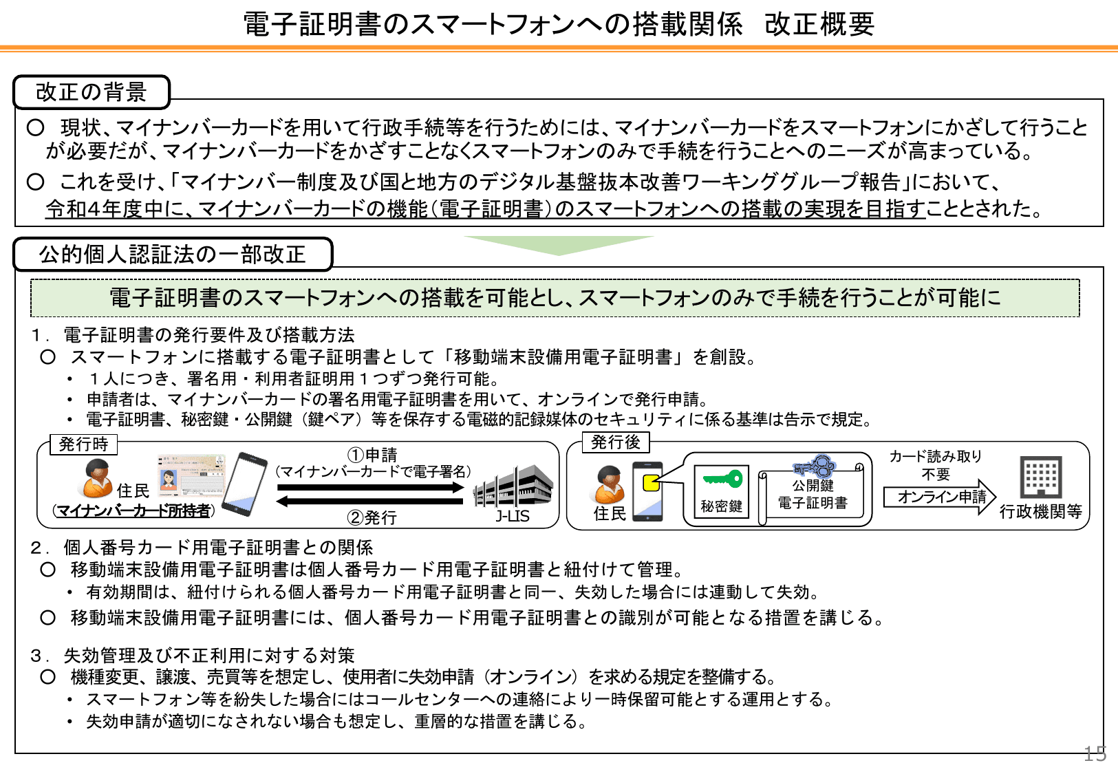 自治体DX推進計画（概要・初版）