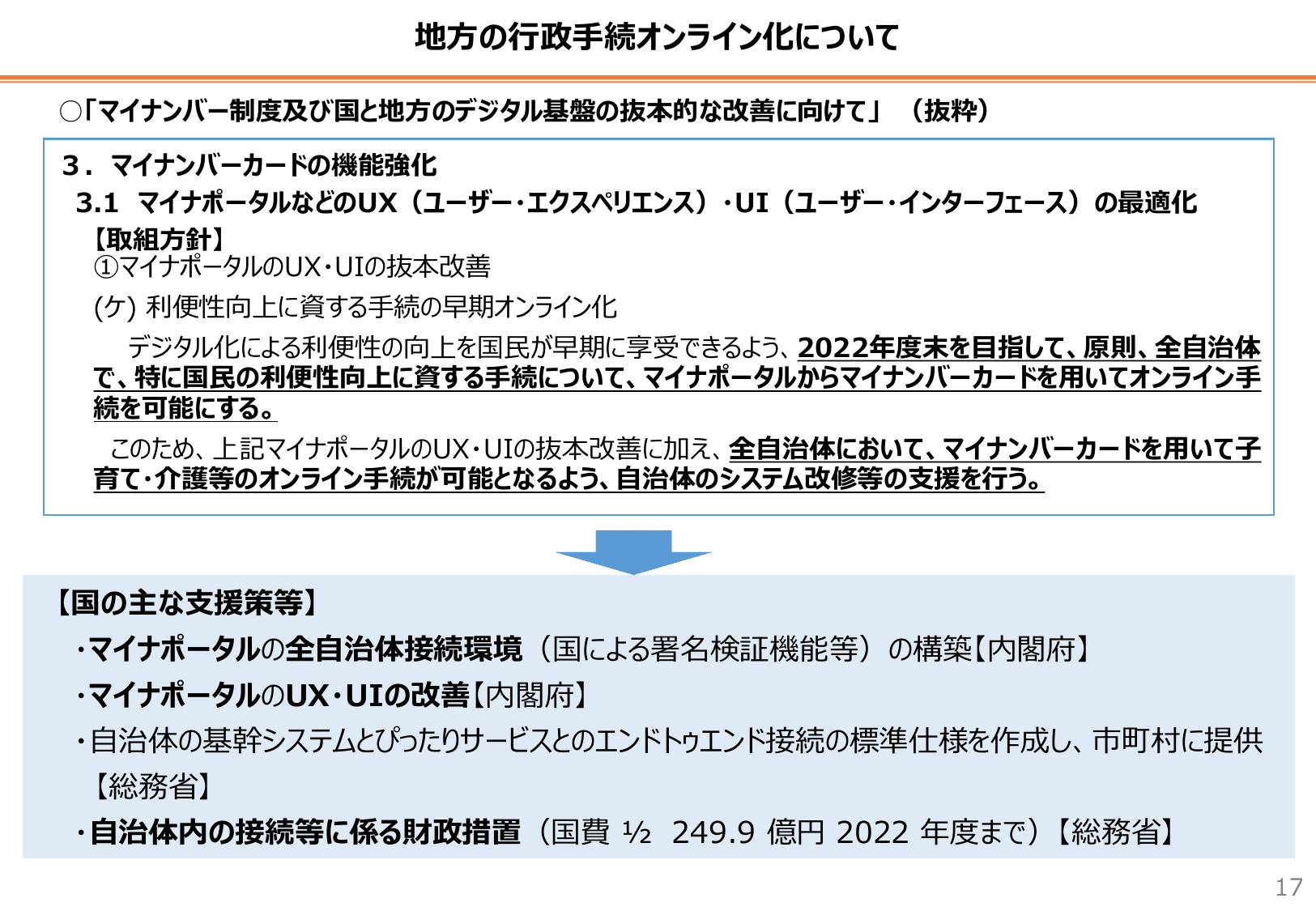自治体DX推進計画（概要・初版）