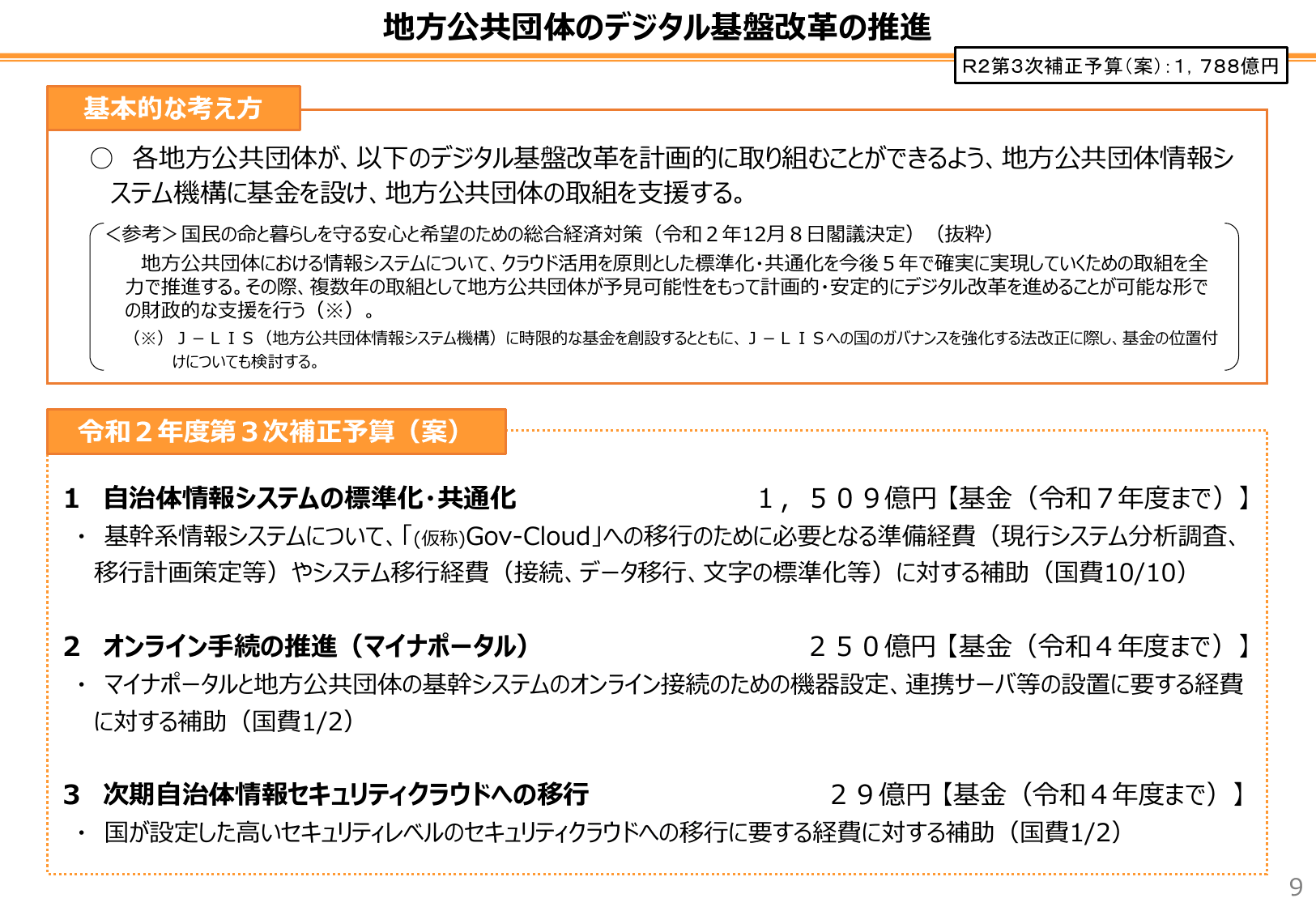 自治体DX推進計画（概要・初版）