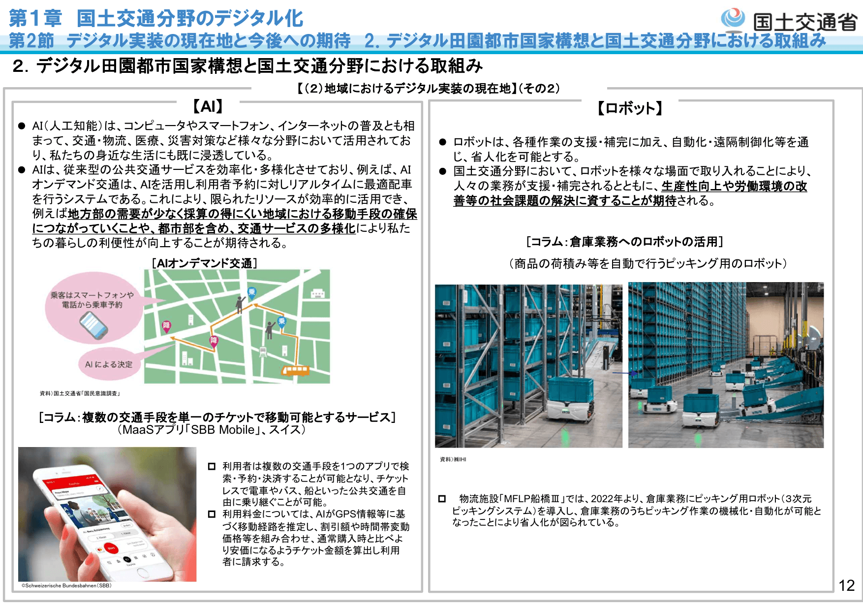 令和5年版 国土交通白書（概要）