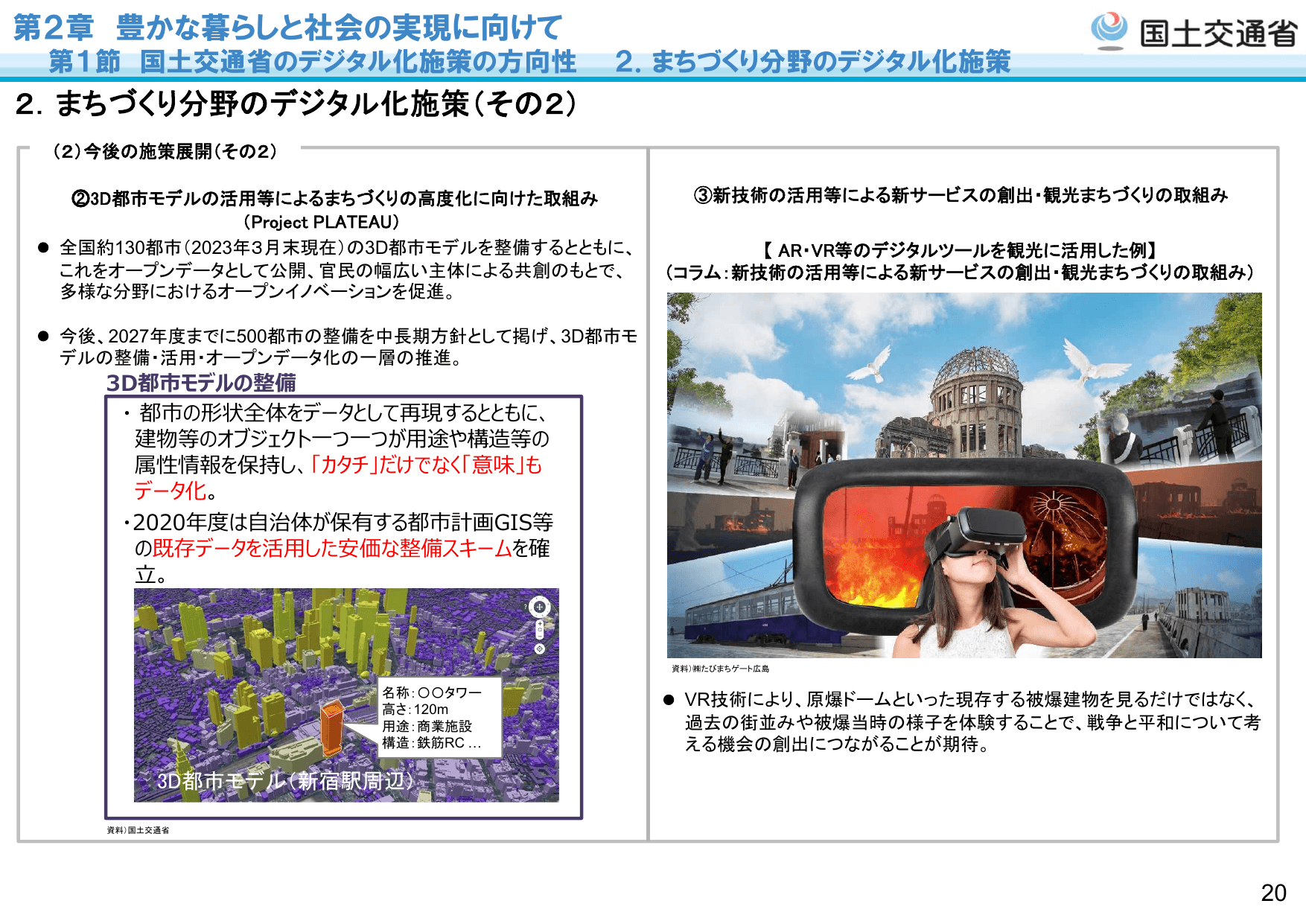 令和5年版 国土交通白書（概要）