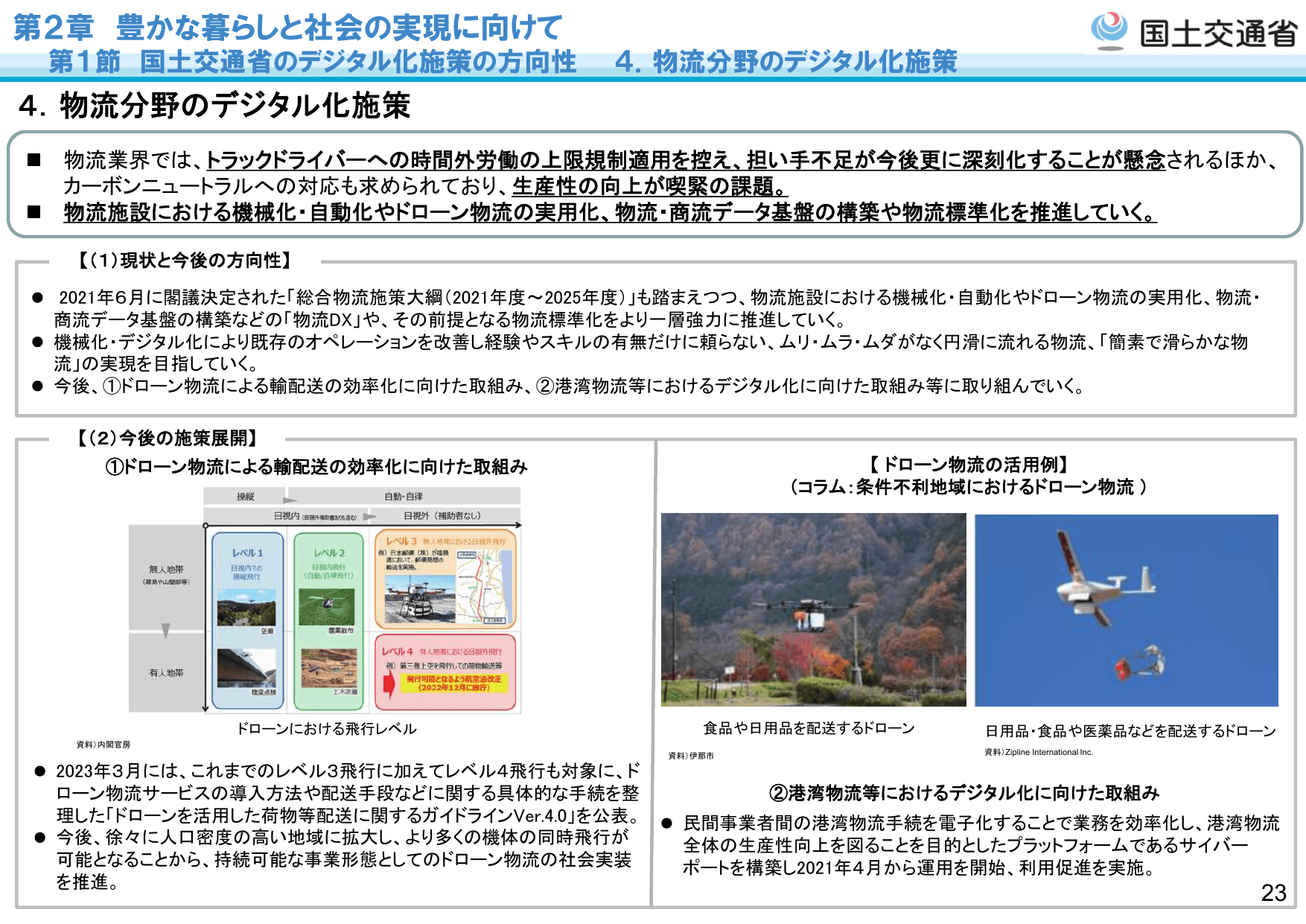 令和5年版 国土交通白書（概要）