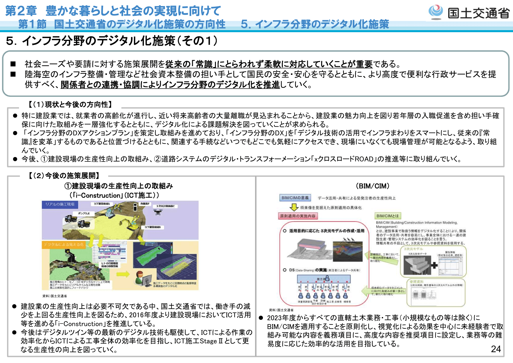 令和5年版 国土交通白書（概要）