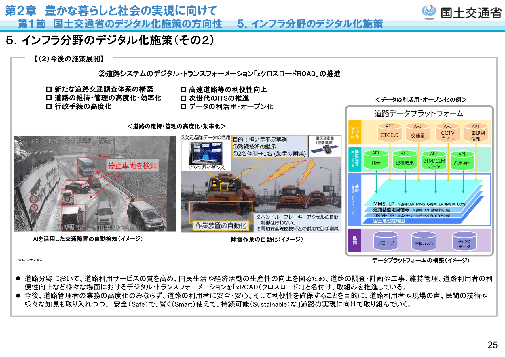 令和5年版 国土交通白書（概要）