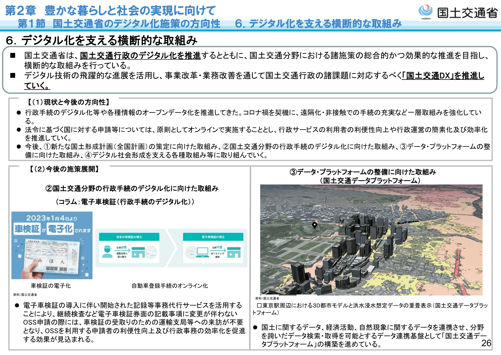 令和5年版 国土交通白書（概要）