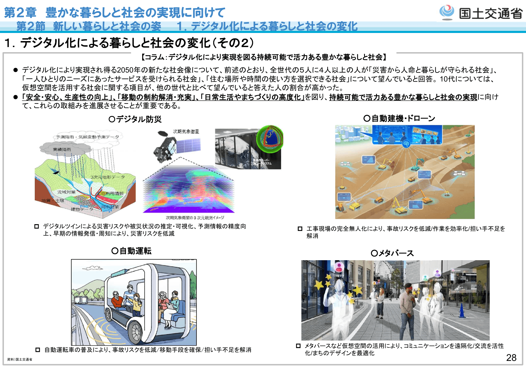 令和5年版 国土交通白書（概要）