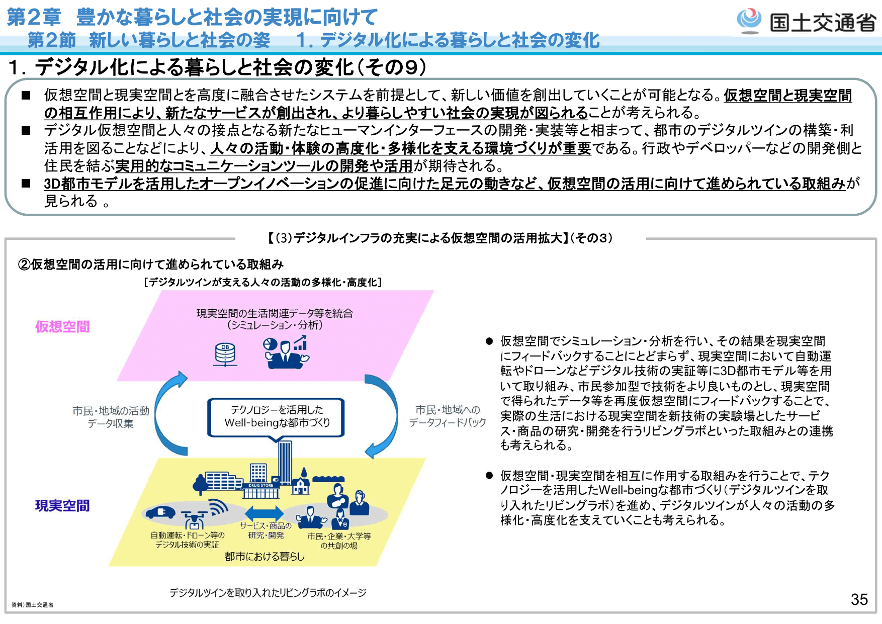 令和5年版 国土交通白書（概要）