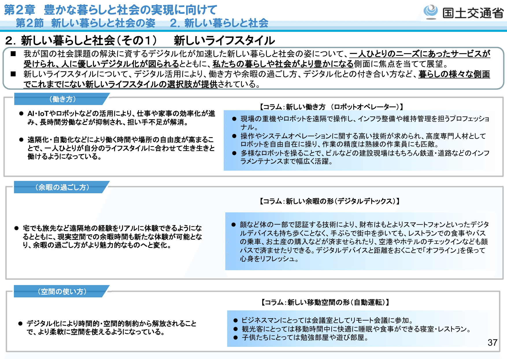令和5年版 国土交通白書（概要）