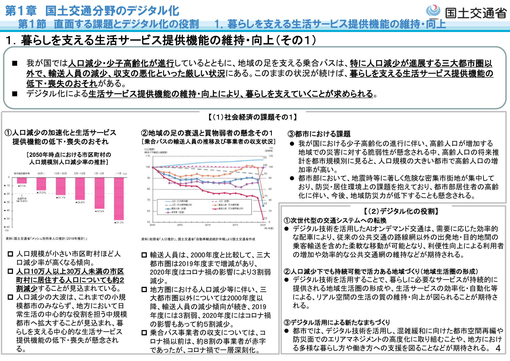 令和5年版 国土交通白書（概要）