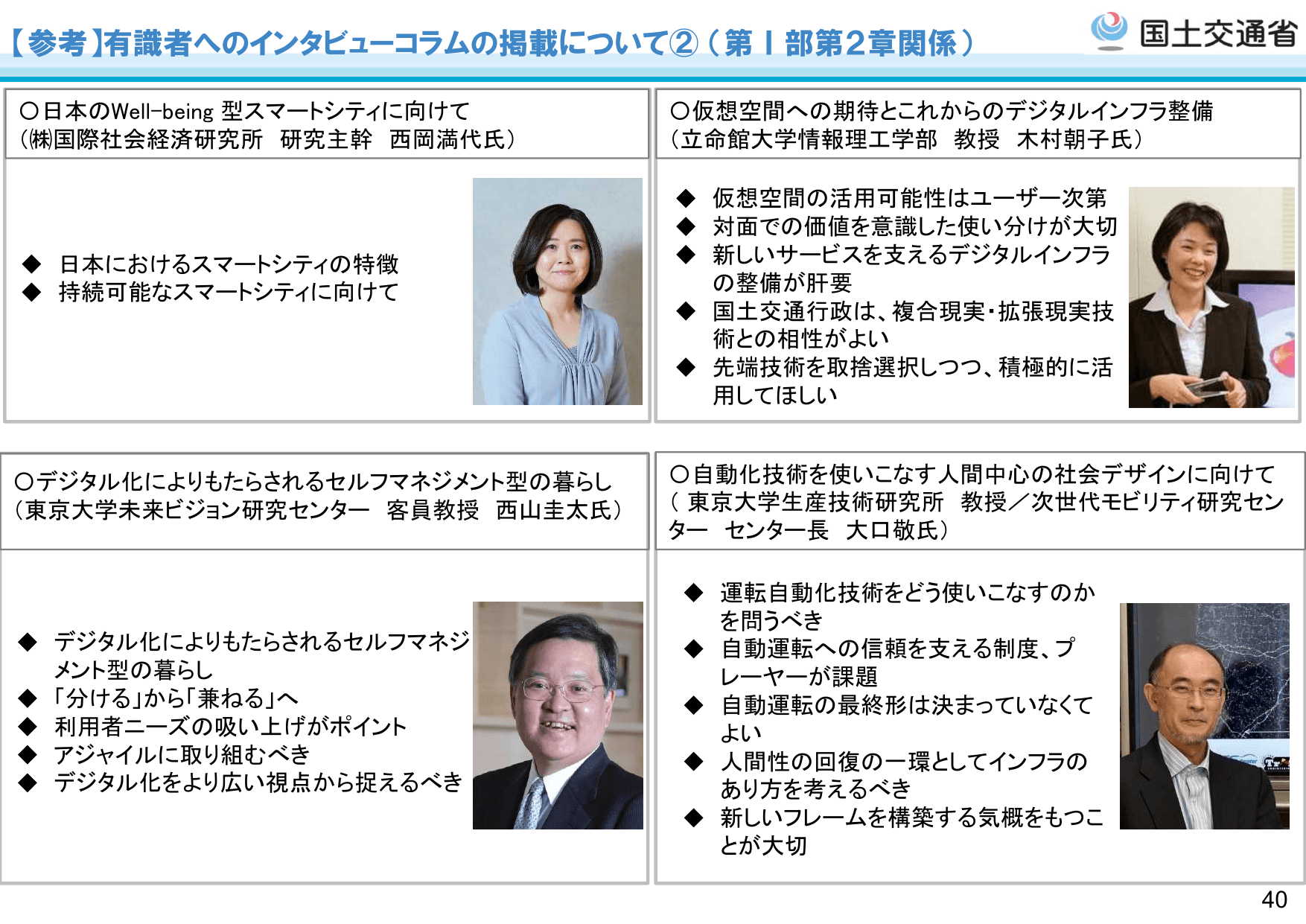 令和5年版 国土交通白書（概要）
