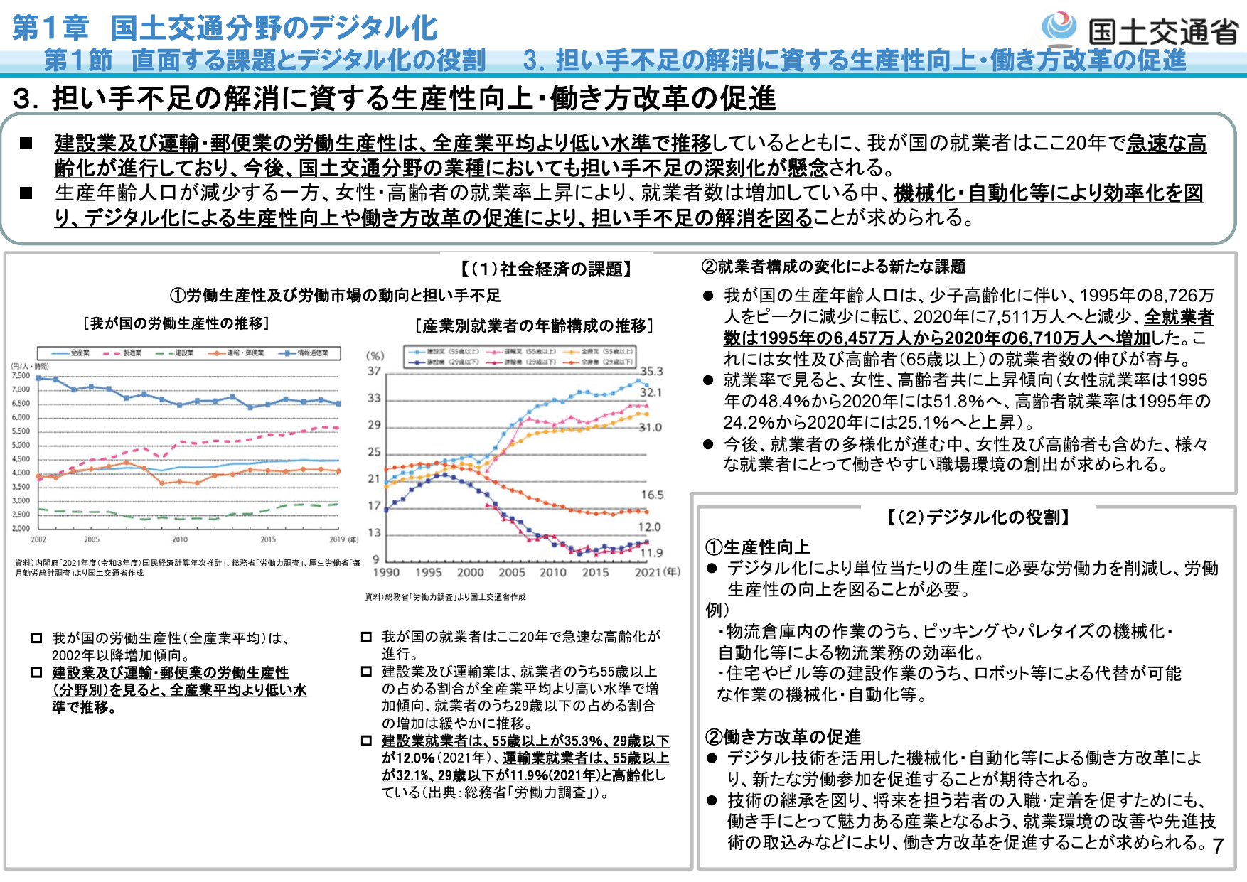 令和5年版 国土交通白書（概要）