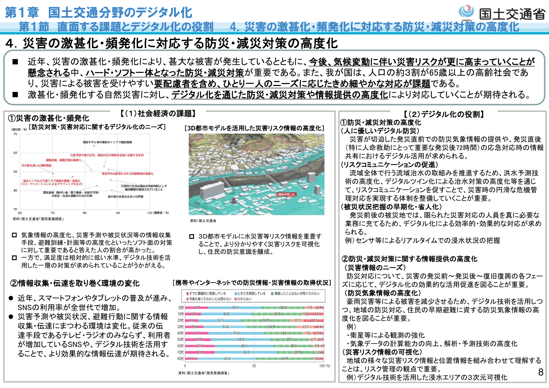 令和5年版 国土交通白書（概要）
