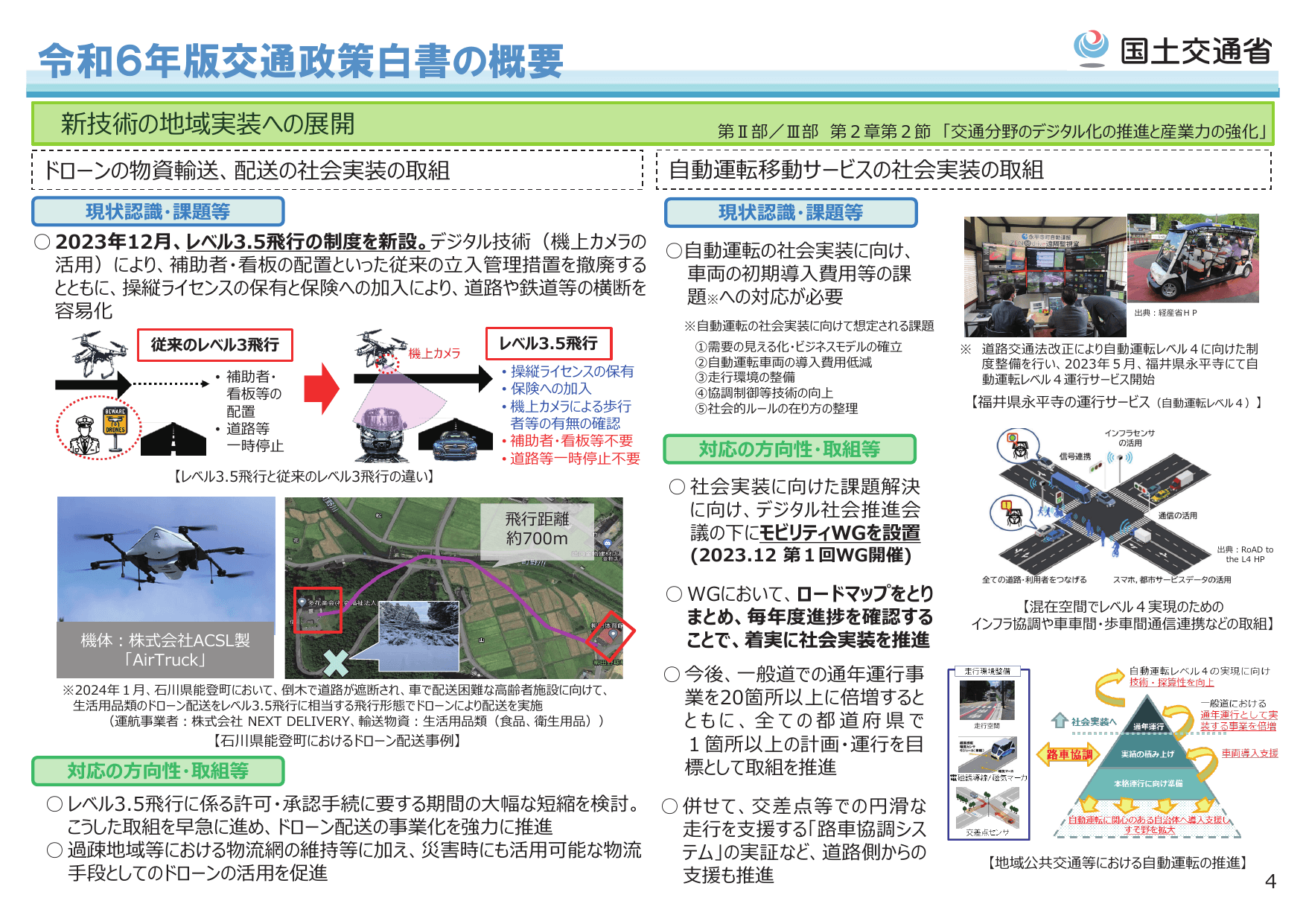 令和6年版 交通政策白書（概要）