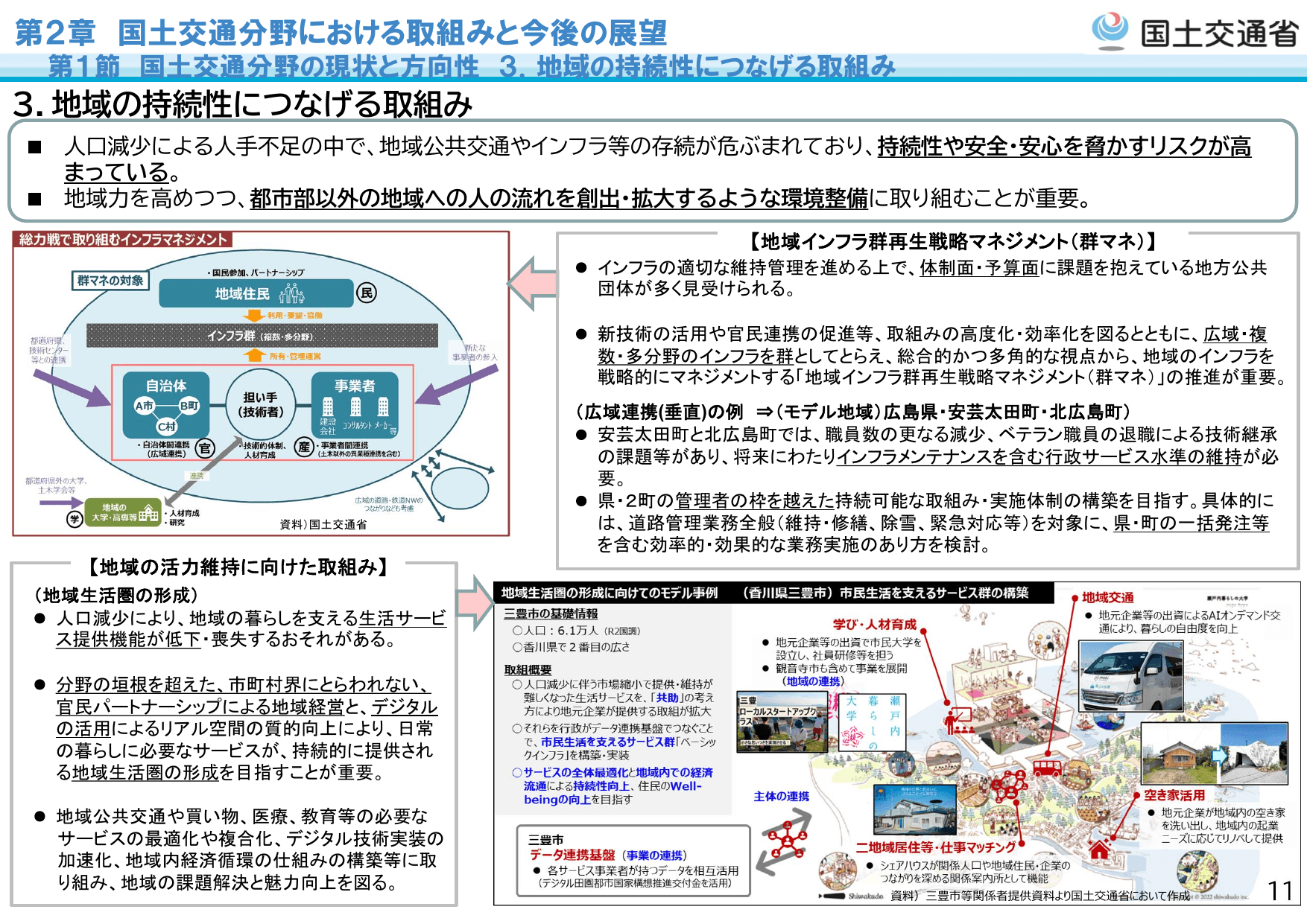 令和6年版 国土交通白書（概要 別版）
