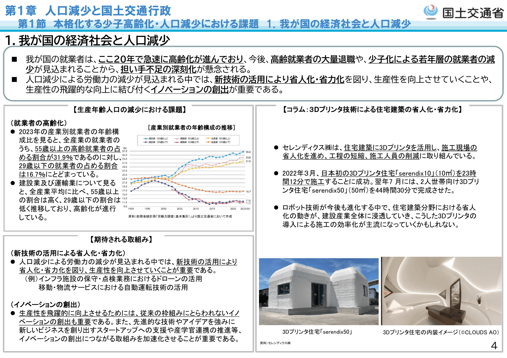 令和6年版 国土交通白書（概要 別版）