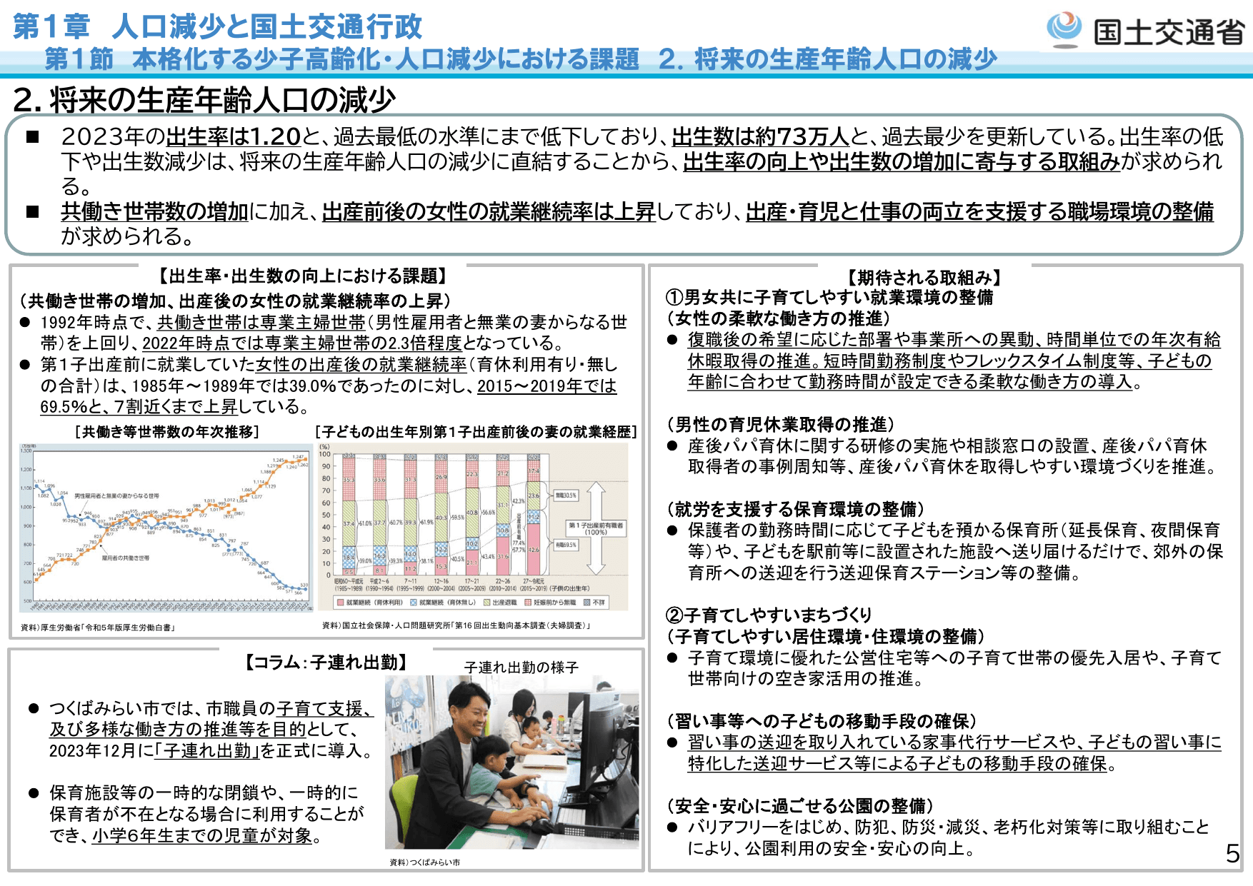 令和6年版 国土交通白書（概要 別版）