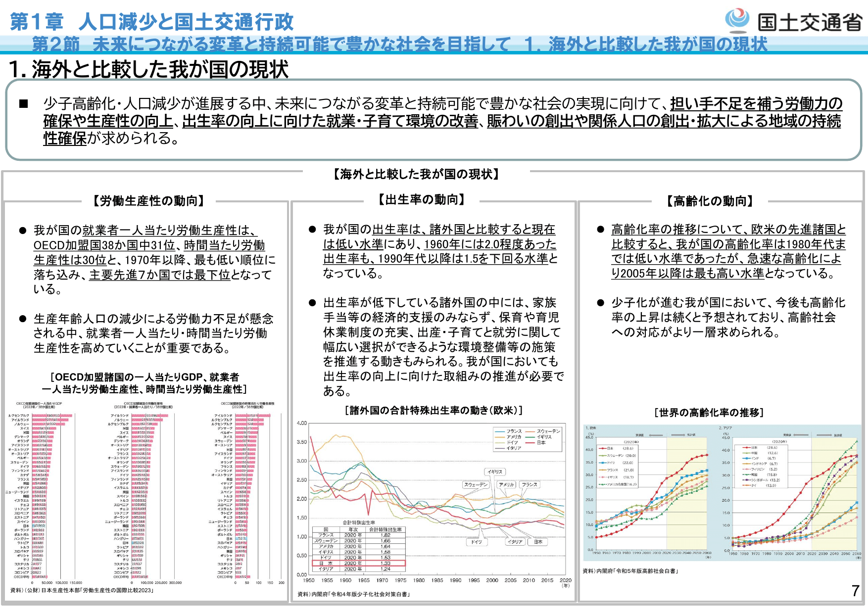 令和6年版 国土交通白書（概要 別版）