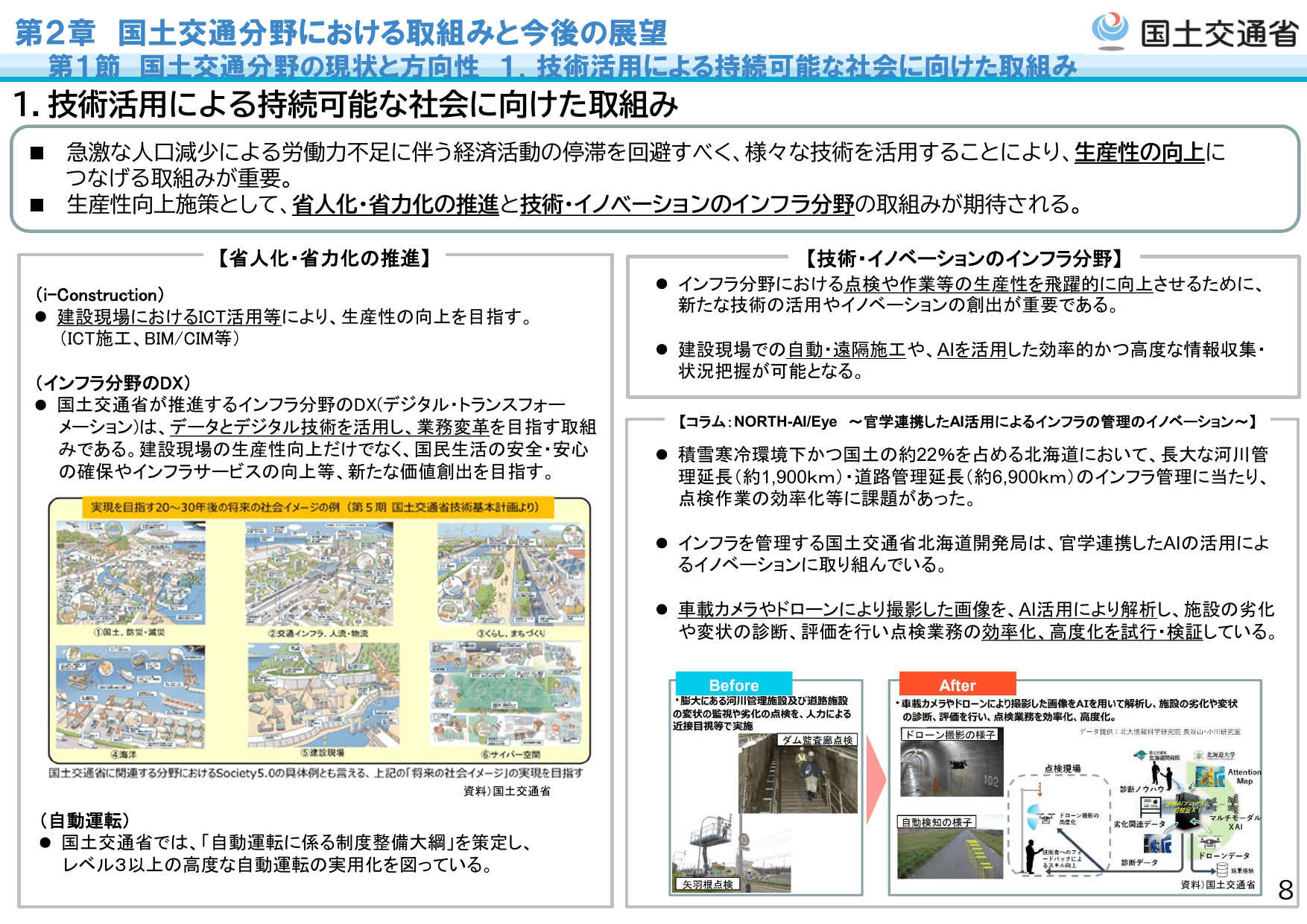 令和6年版 国土交通白書（概要 別版）