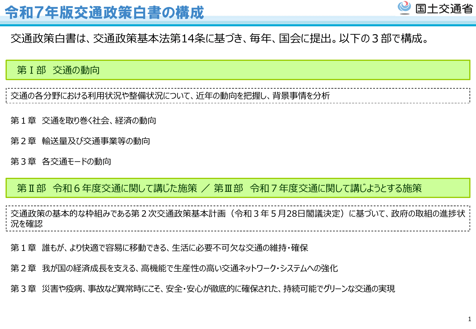 令和7年版 交通政策白書（概要）