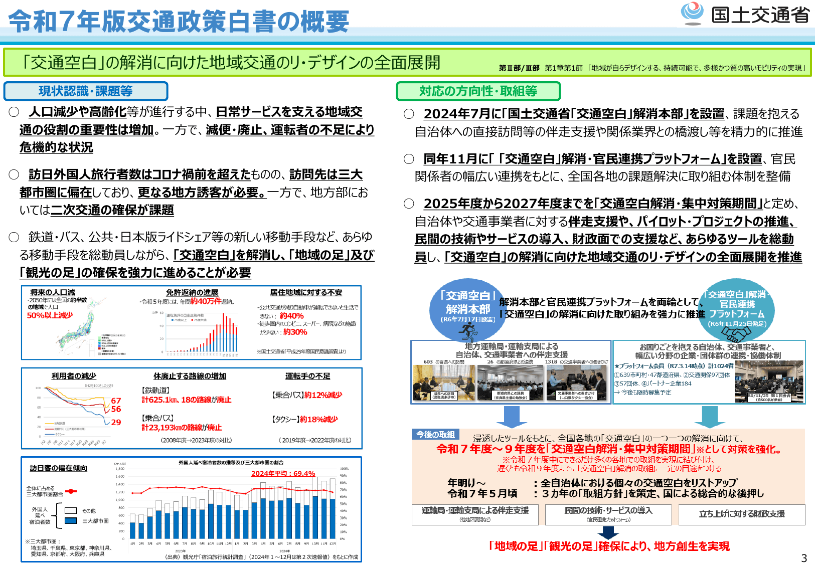 令和7年版 交通政策白書（概要）