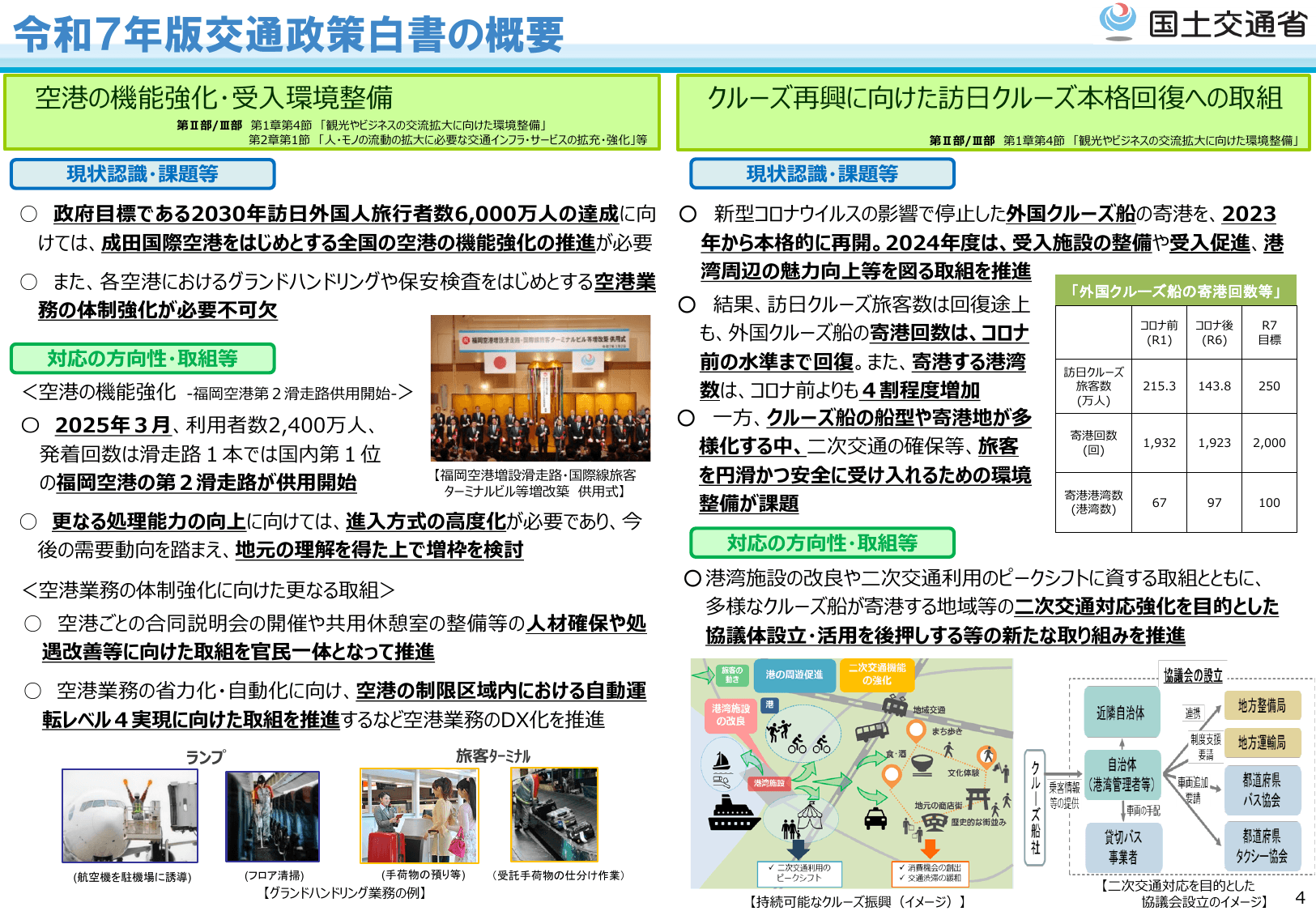 令和7年版 交通政策白書（概要）