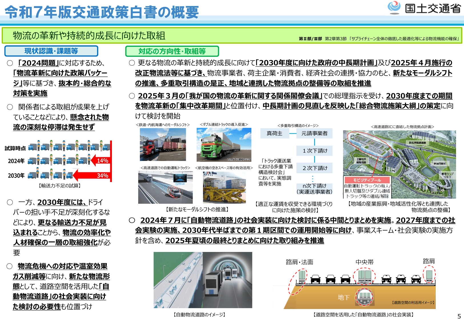 令和7年版 交通政策白書（概要）