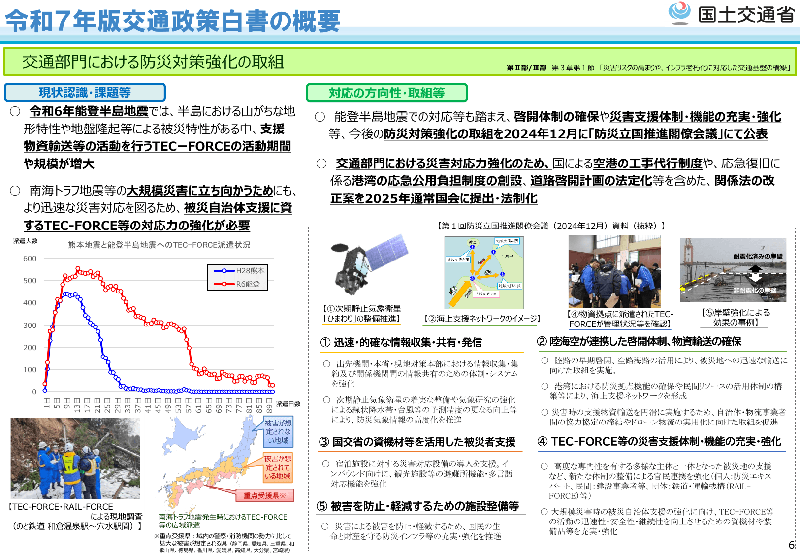 令和7年版 交通政策白書（概要）