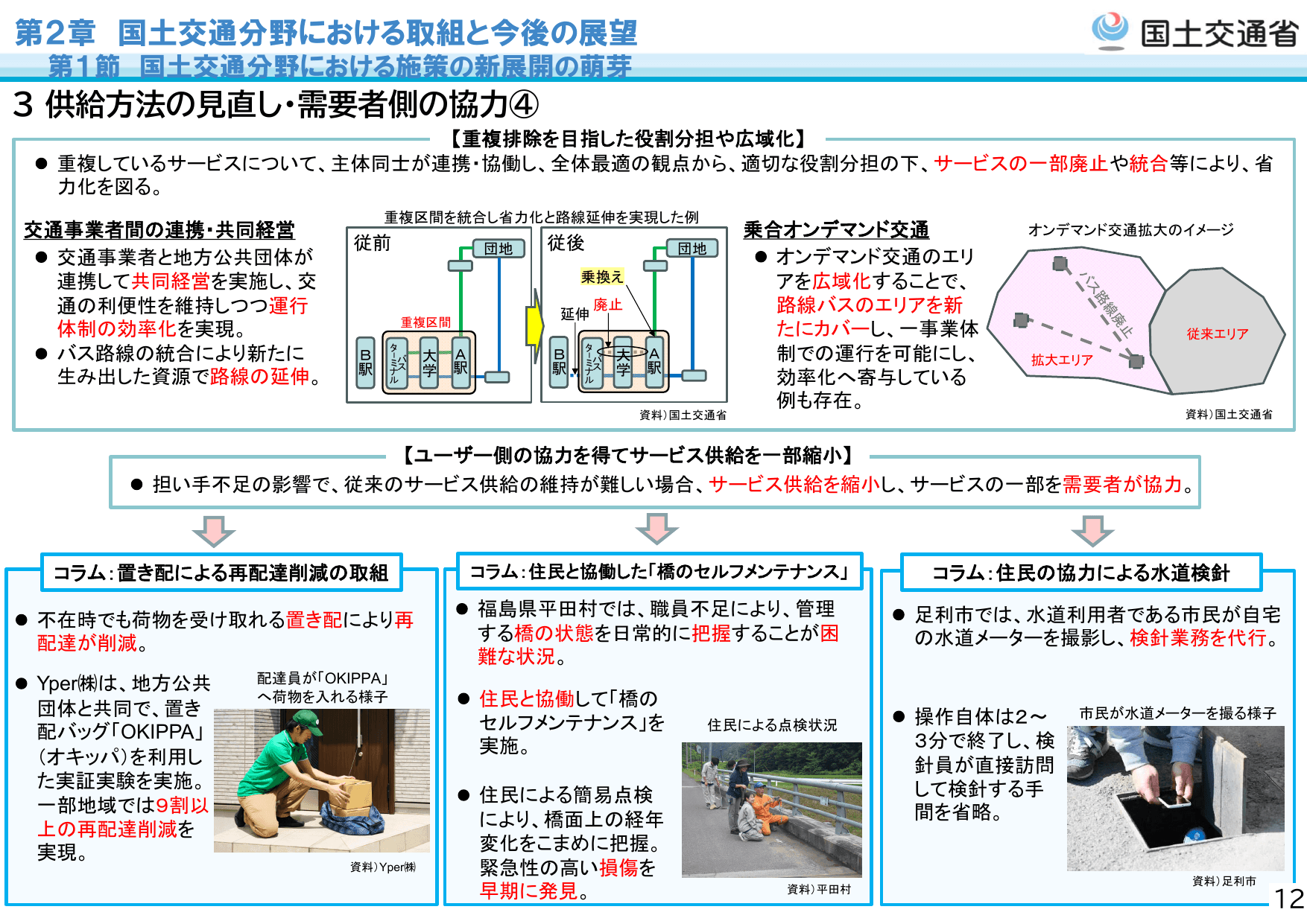 令和7年版 国土交通白書（概要）