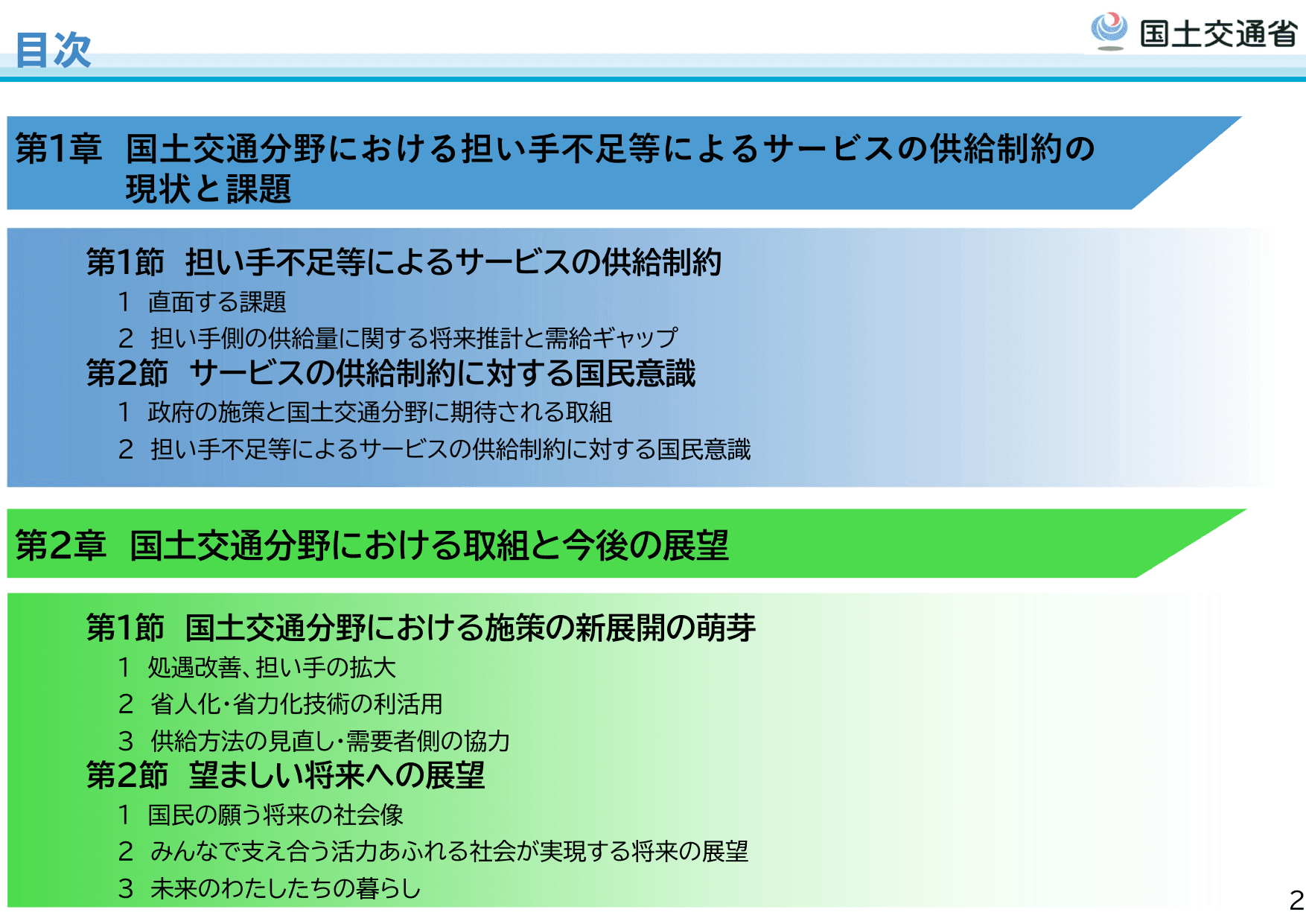 令和7年版 国土交通白書（概要）