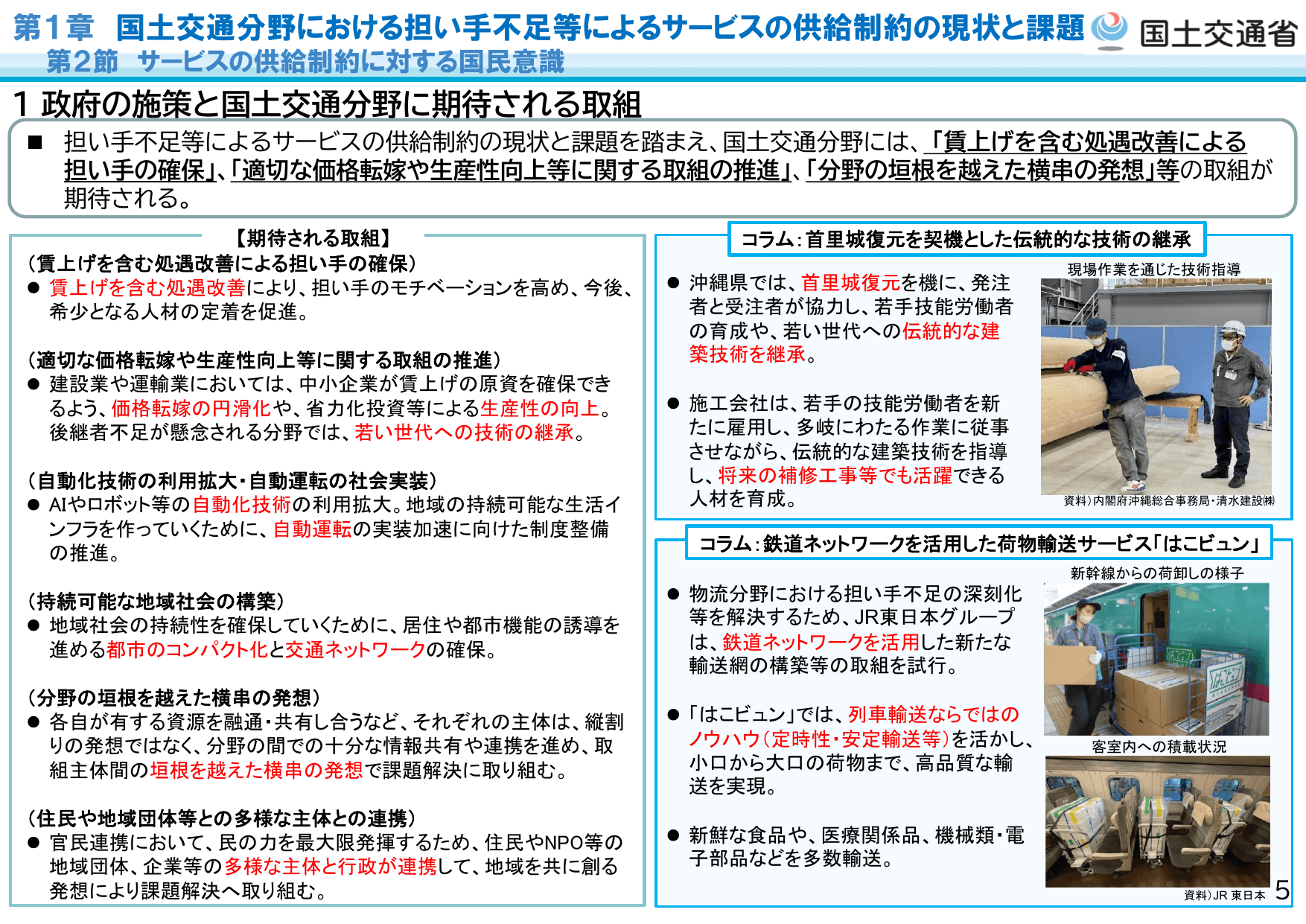 令和7年版 国土交通白書（概要）