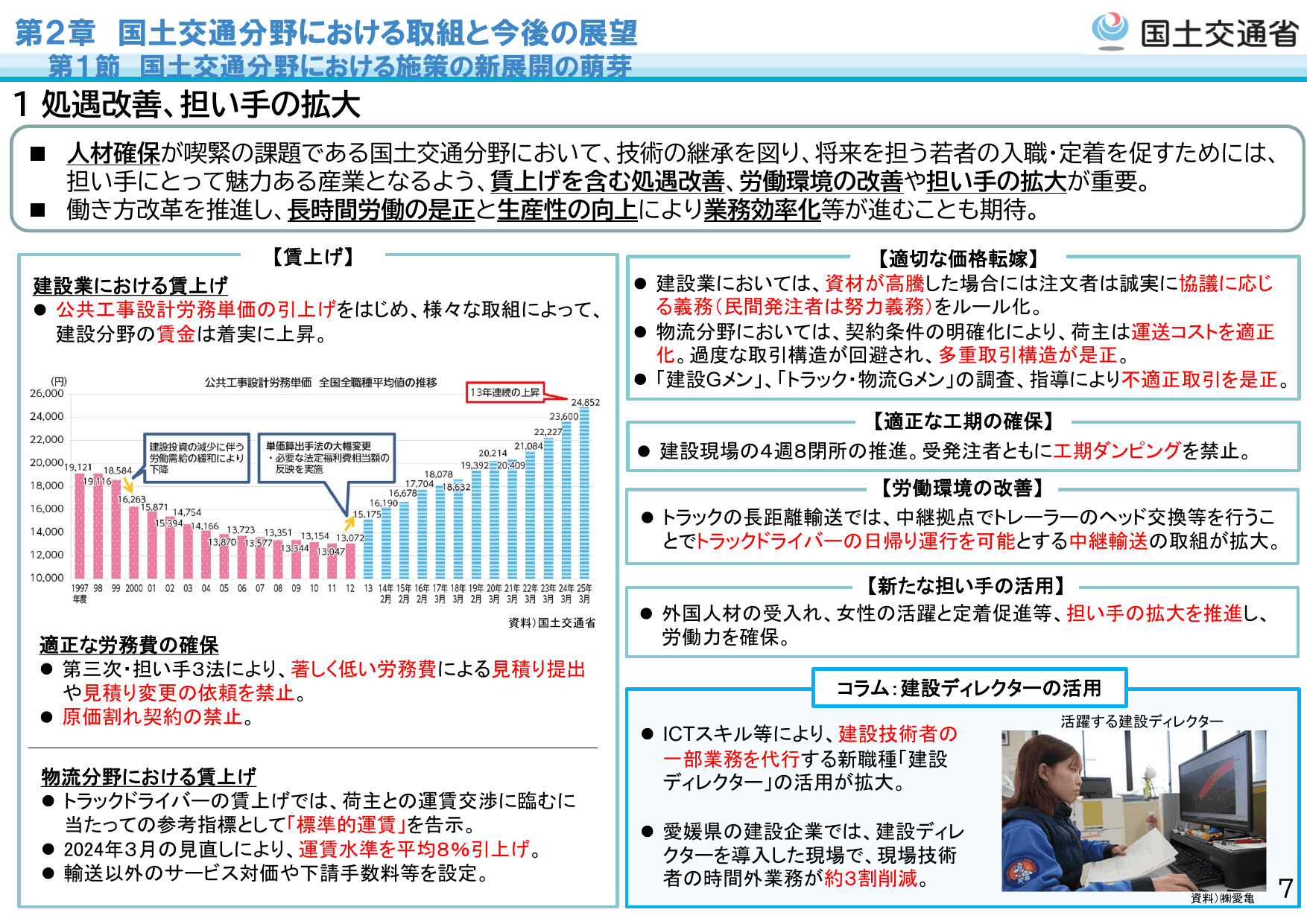 令和7年版 国土交通白書（概要）