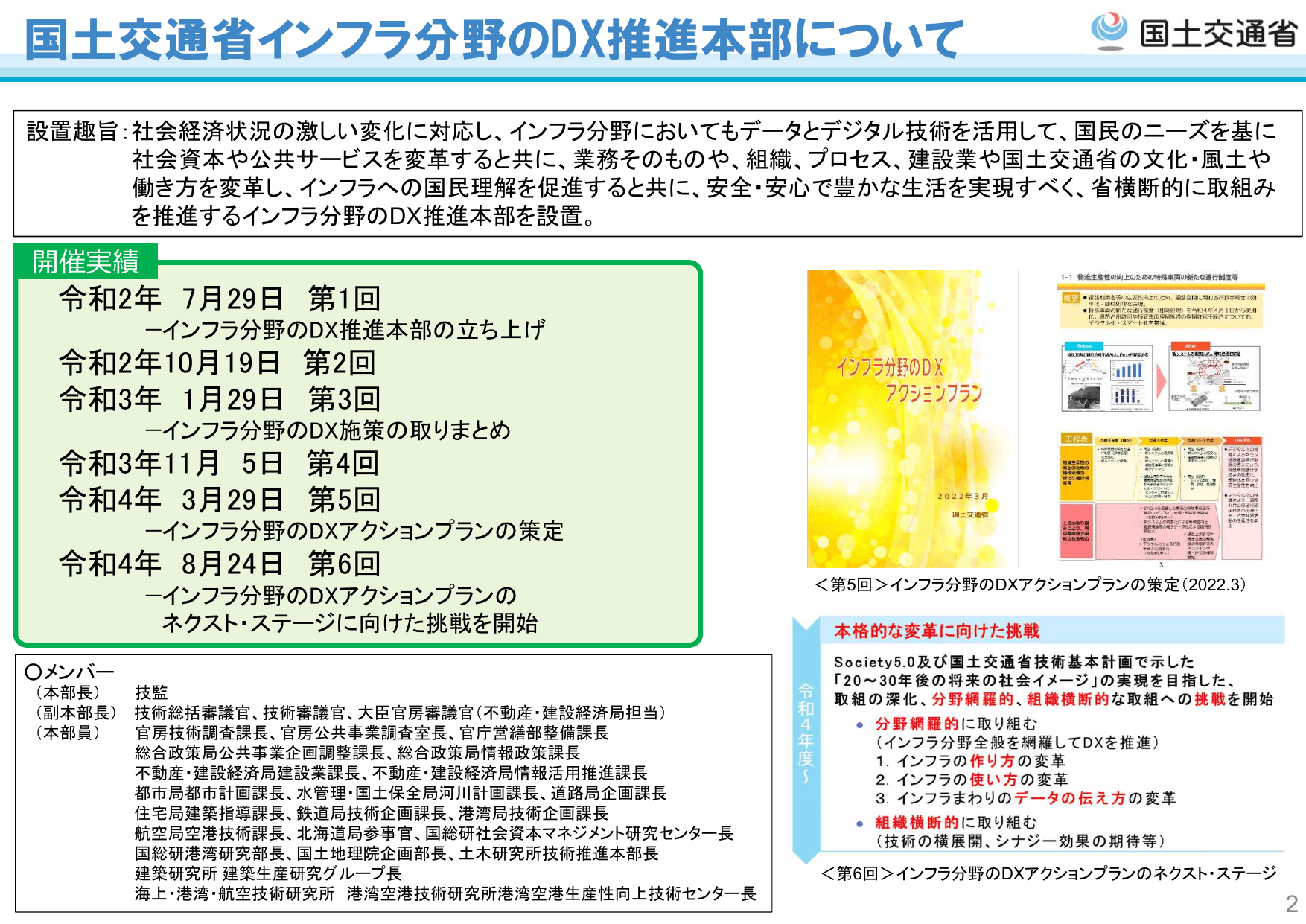 国土交通省のDXに向けた取組
