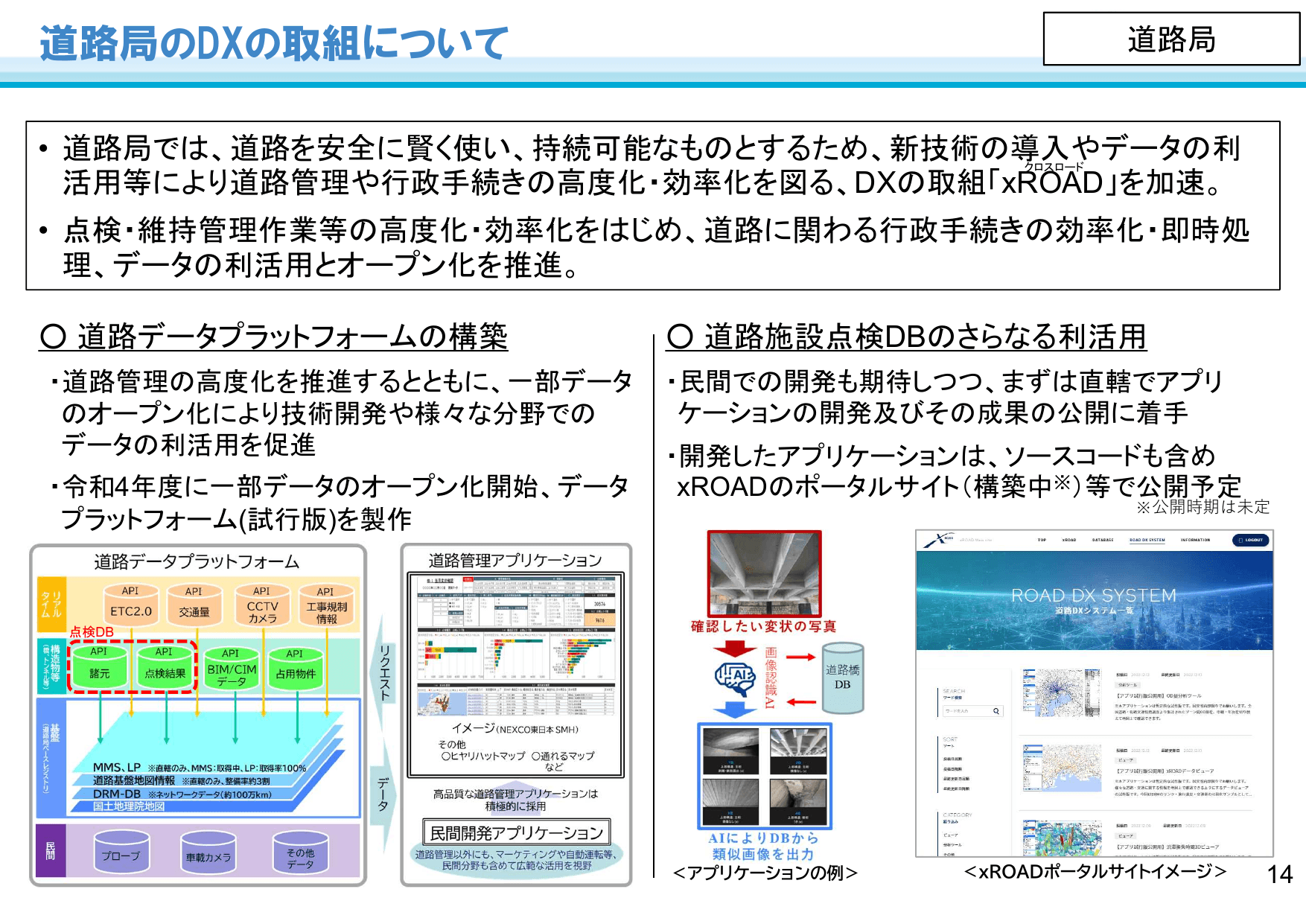 国土交通省のDXに向けた取組