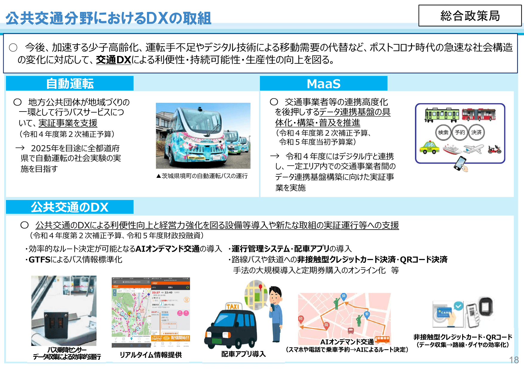 国土交通省のDXに向けた取組