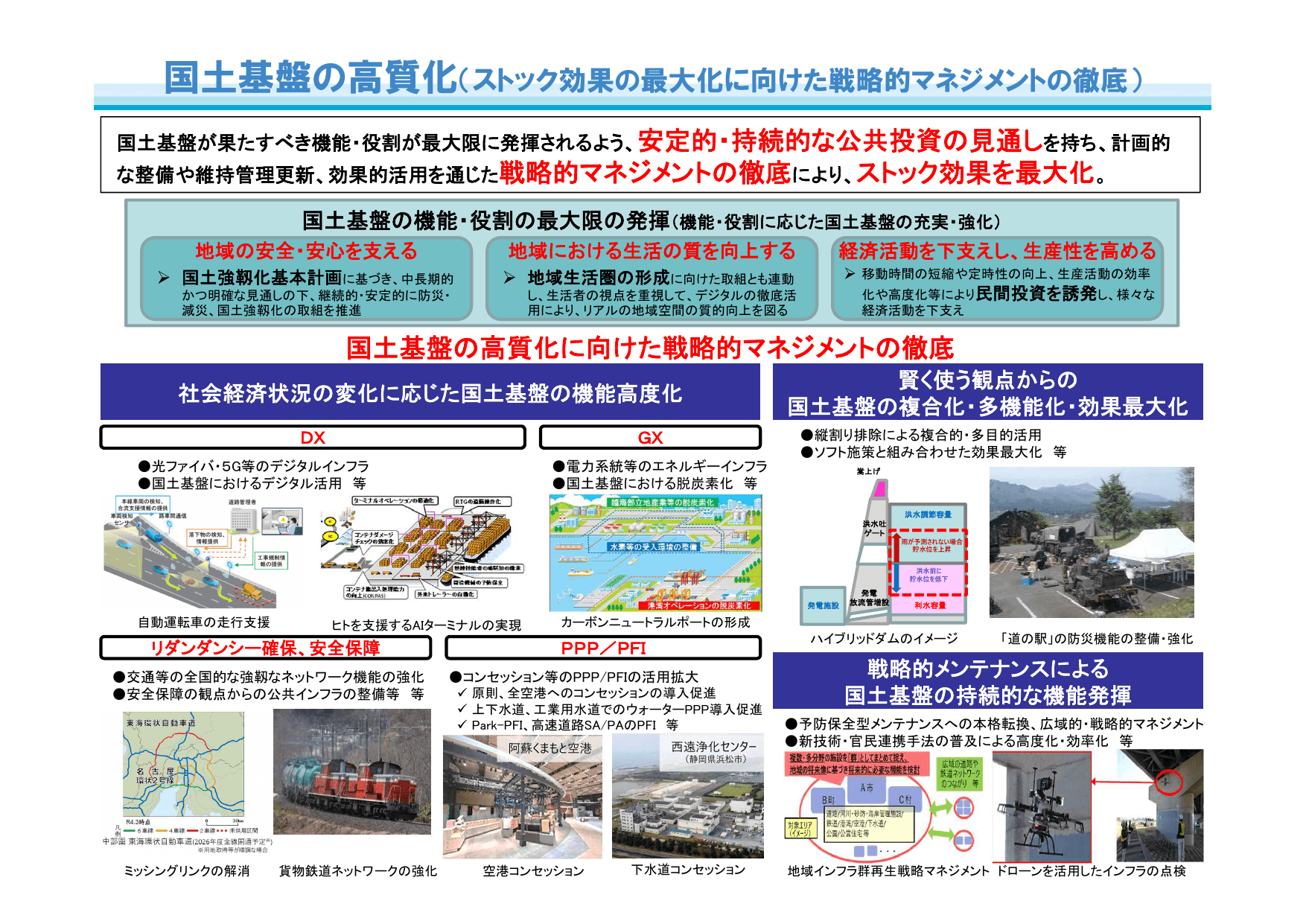 第三次国土形成計画（概要）