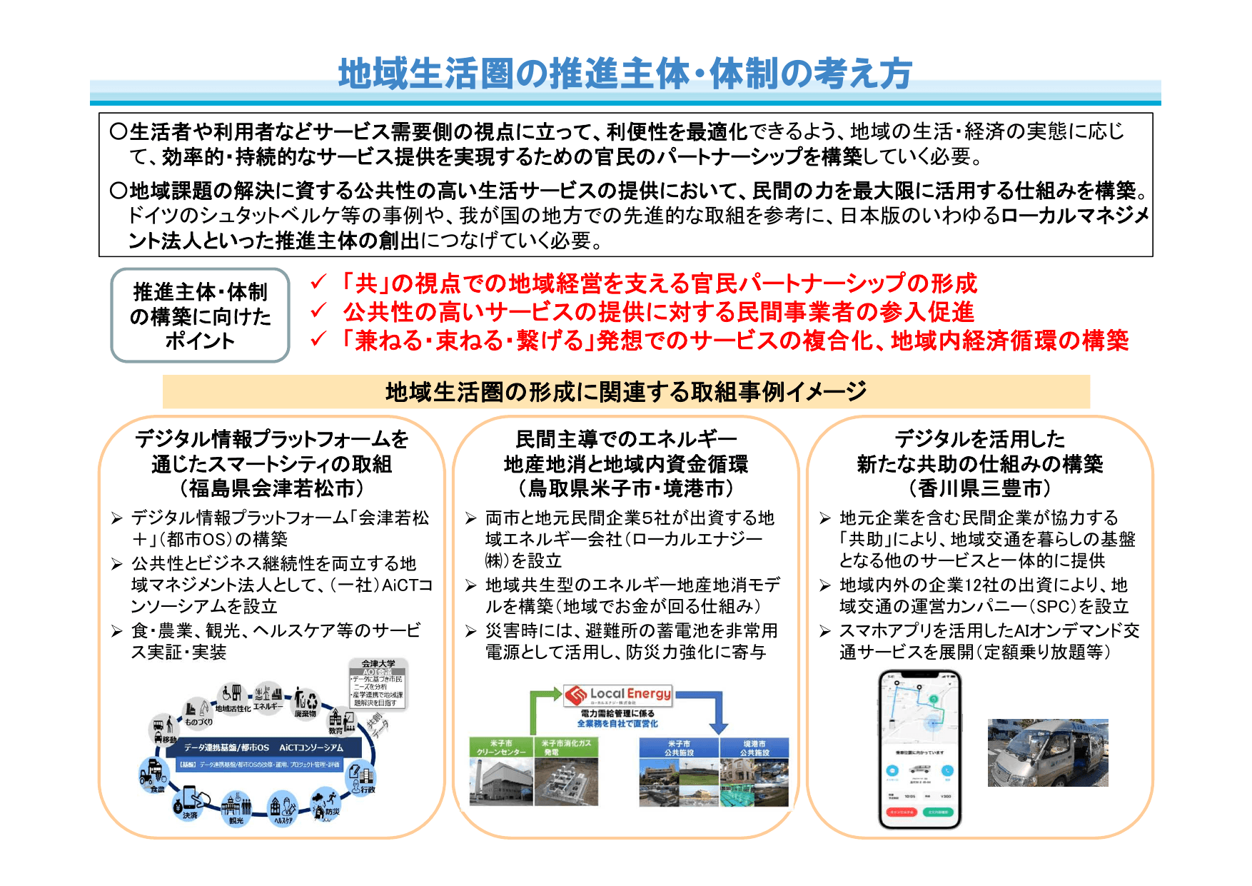 第三次国土形成計画（概要）