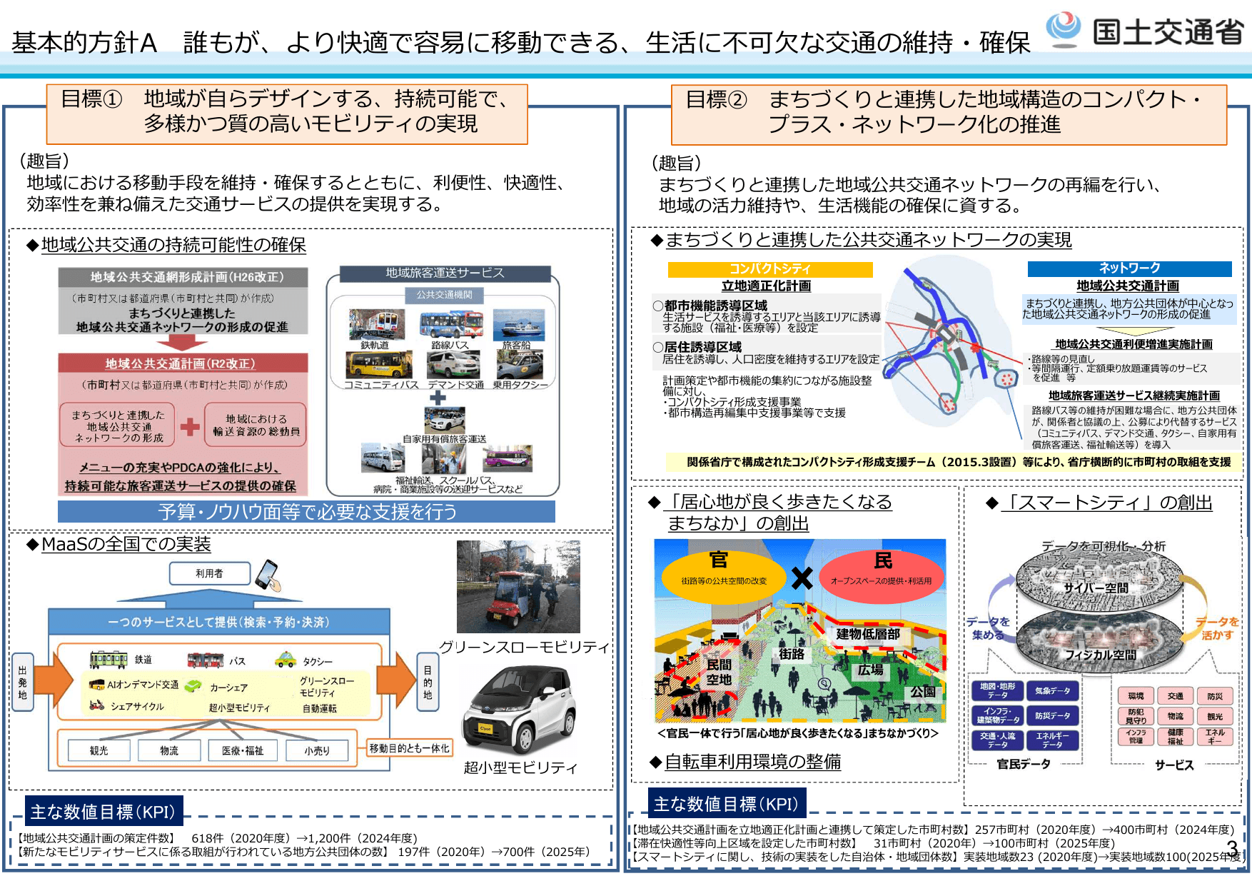 第2次交通政策基本計画（概要）