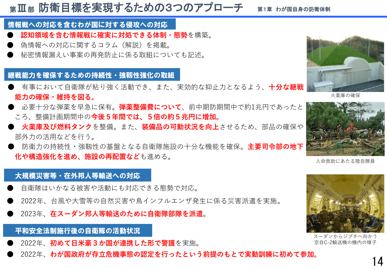 令和5年版防衛白書（詳細版）