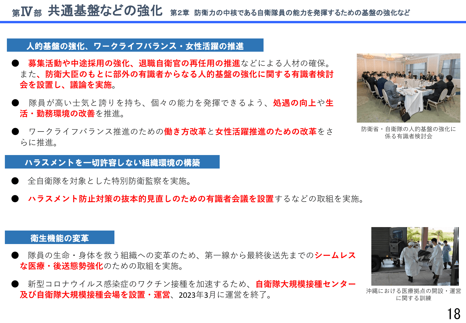令和5年版防衛白書（詳細版）