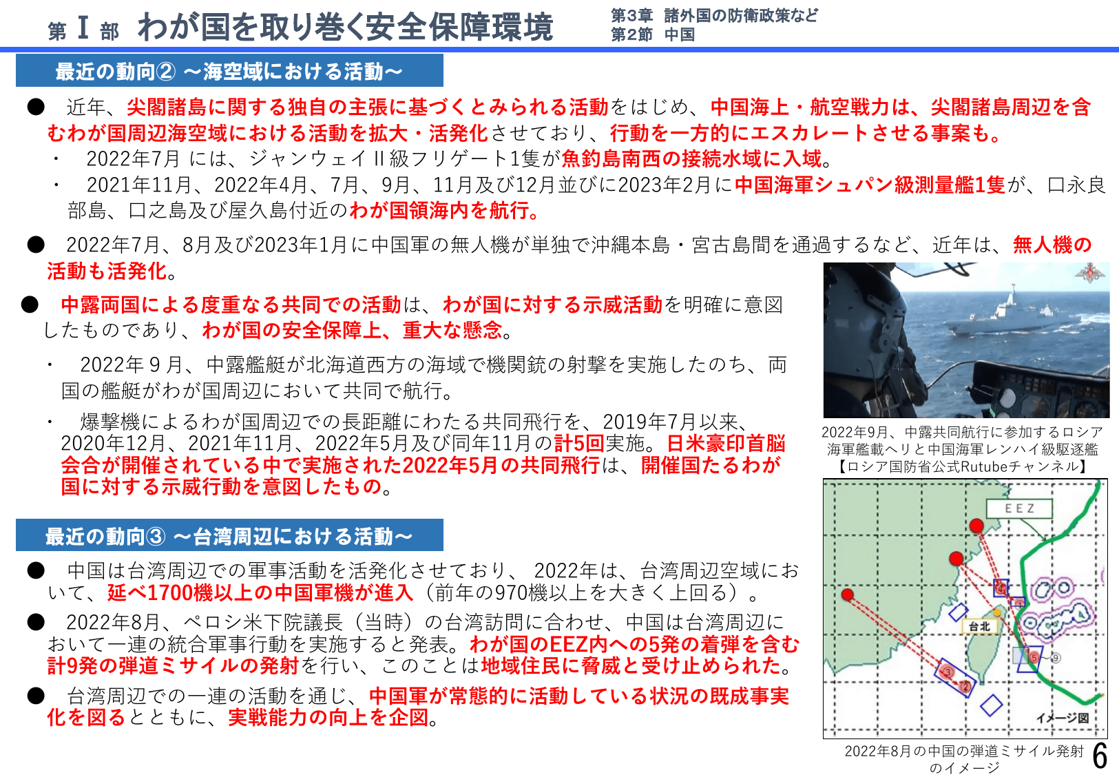 令和5年版防衛白書（詳細版）