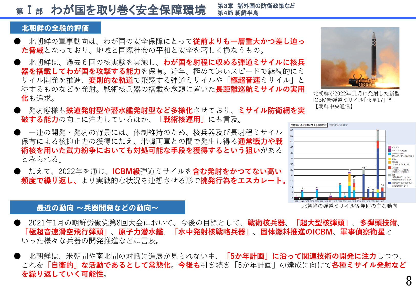 令和5年版防衛白書（詳細版）