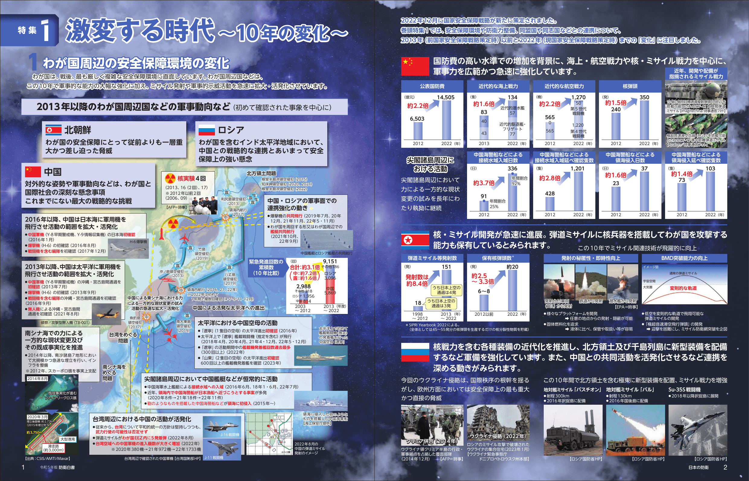 令和5年版 防衛白書（ダイジェスト）