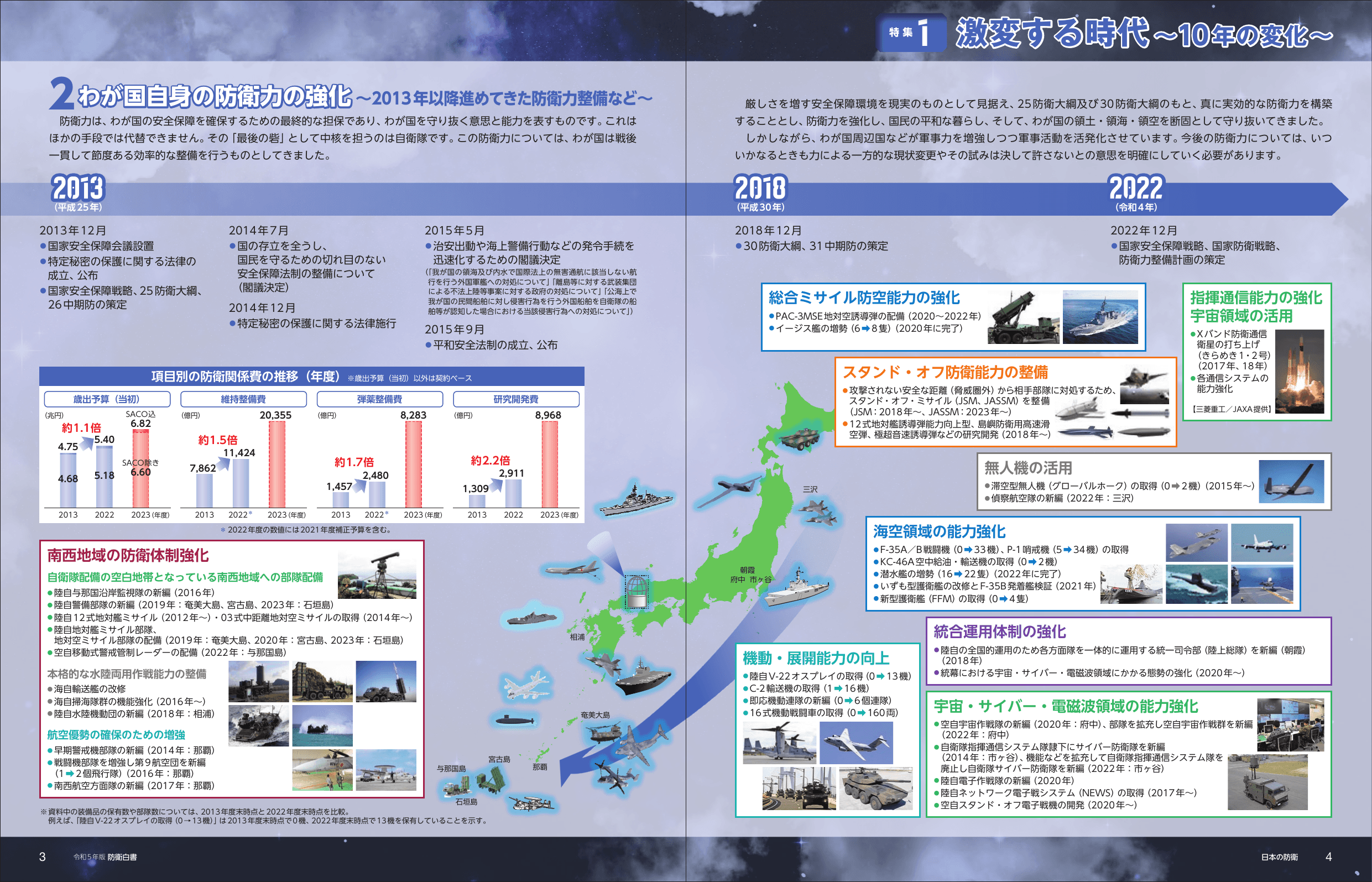 令和5年版 防衛白書（ダイジェスト）