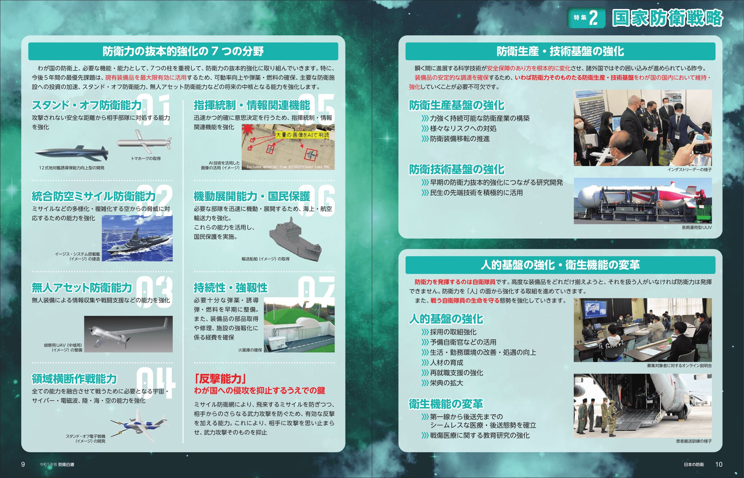 令和5年版 防衛白書（ダイジェスト）