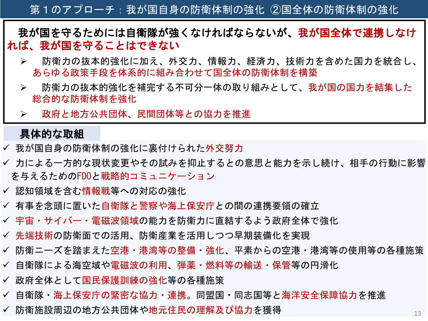 国家防衛戦略（概要）