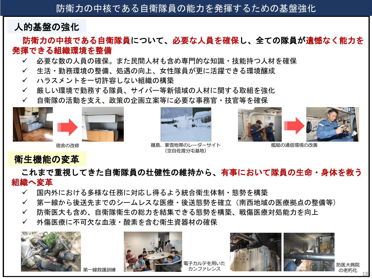 国家防衛戦略（概要）