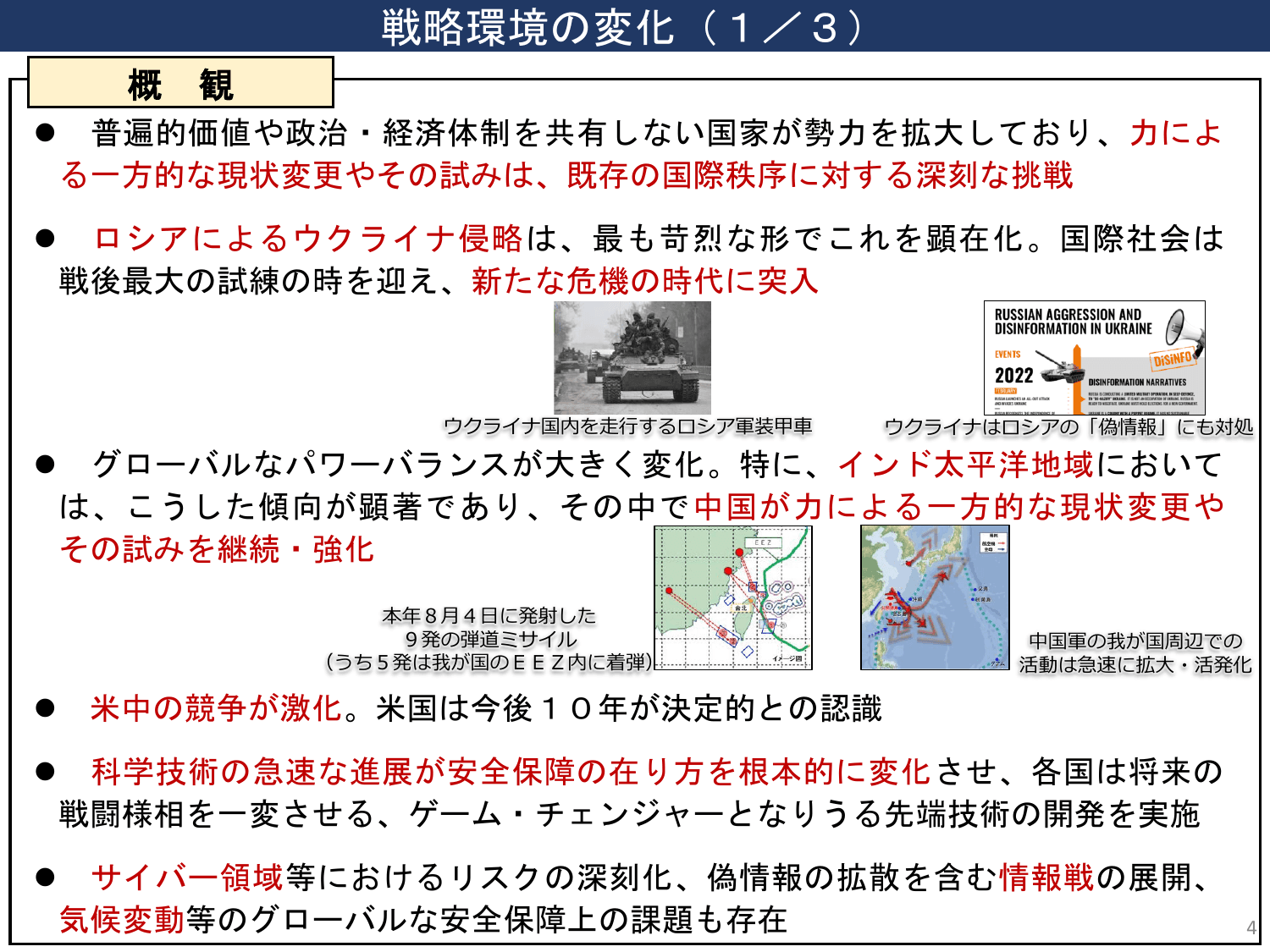 国家防衛戦略（概要）