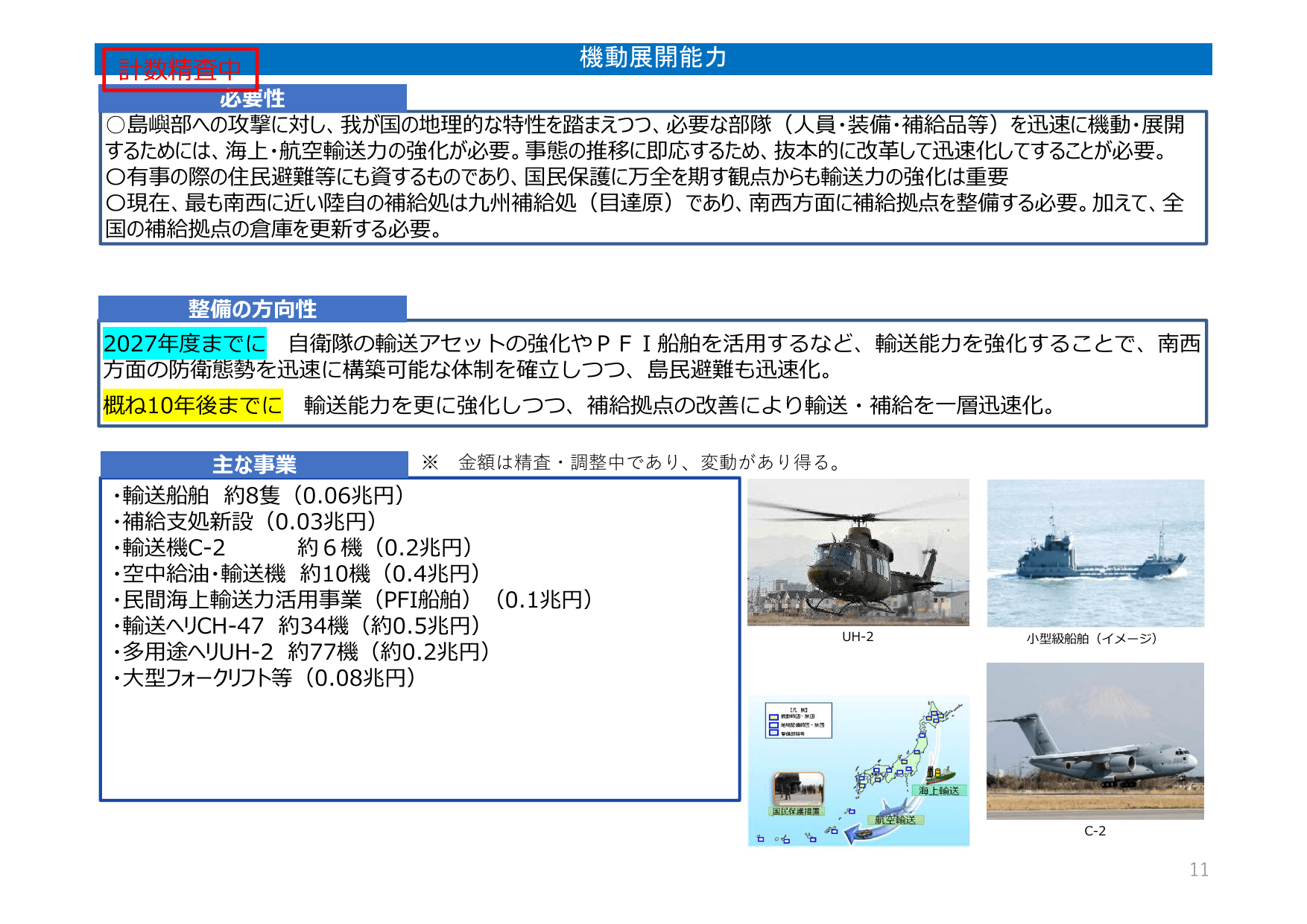 防衛力整備計画（概要）