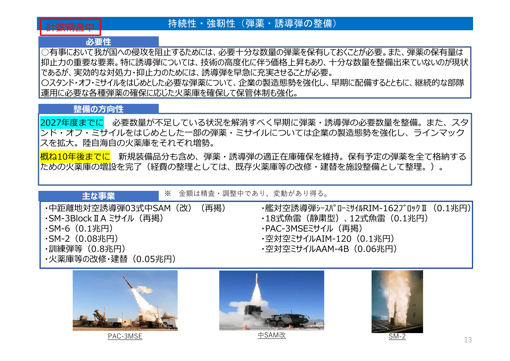 防衛力整備計画（概要）