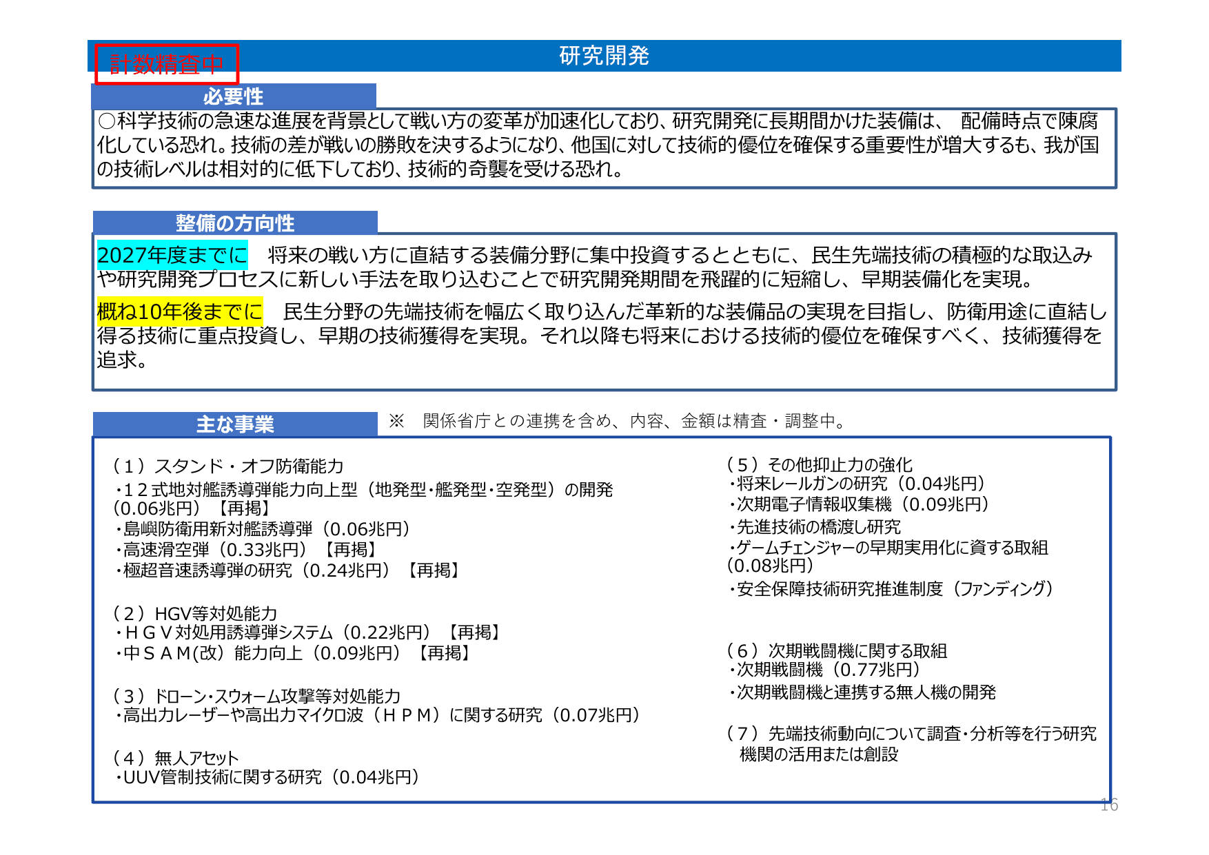 防衛力整備計画（概要）